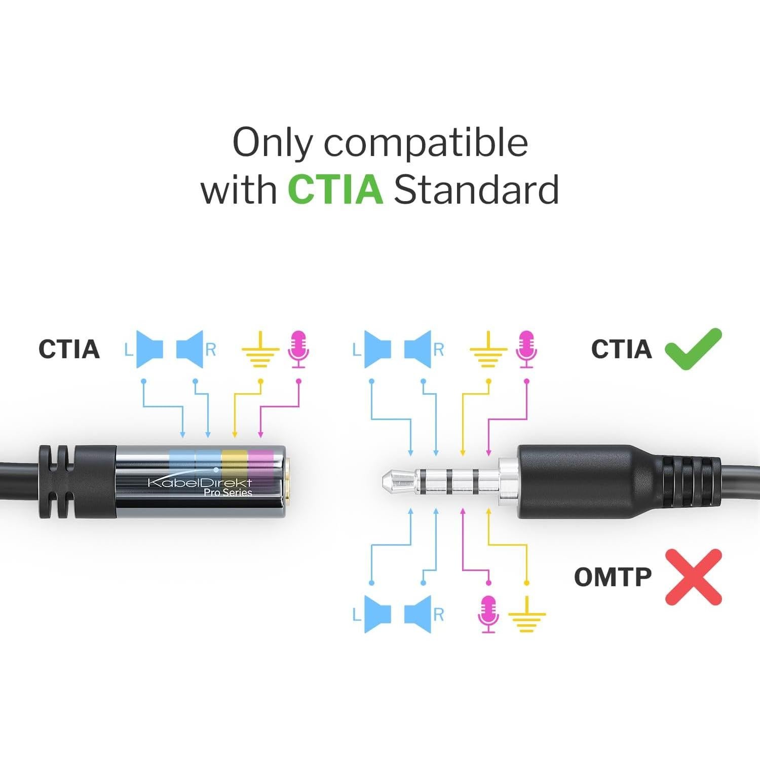 Cable de extensión para auriculares KabelDirekt 0.91m TRRS 3.5mm