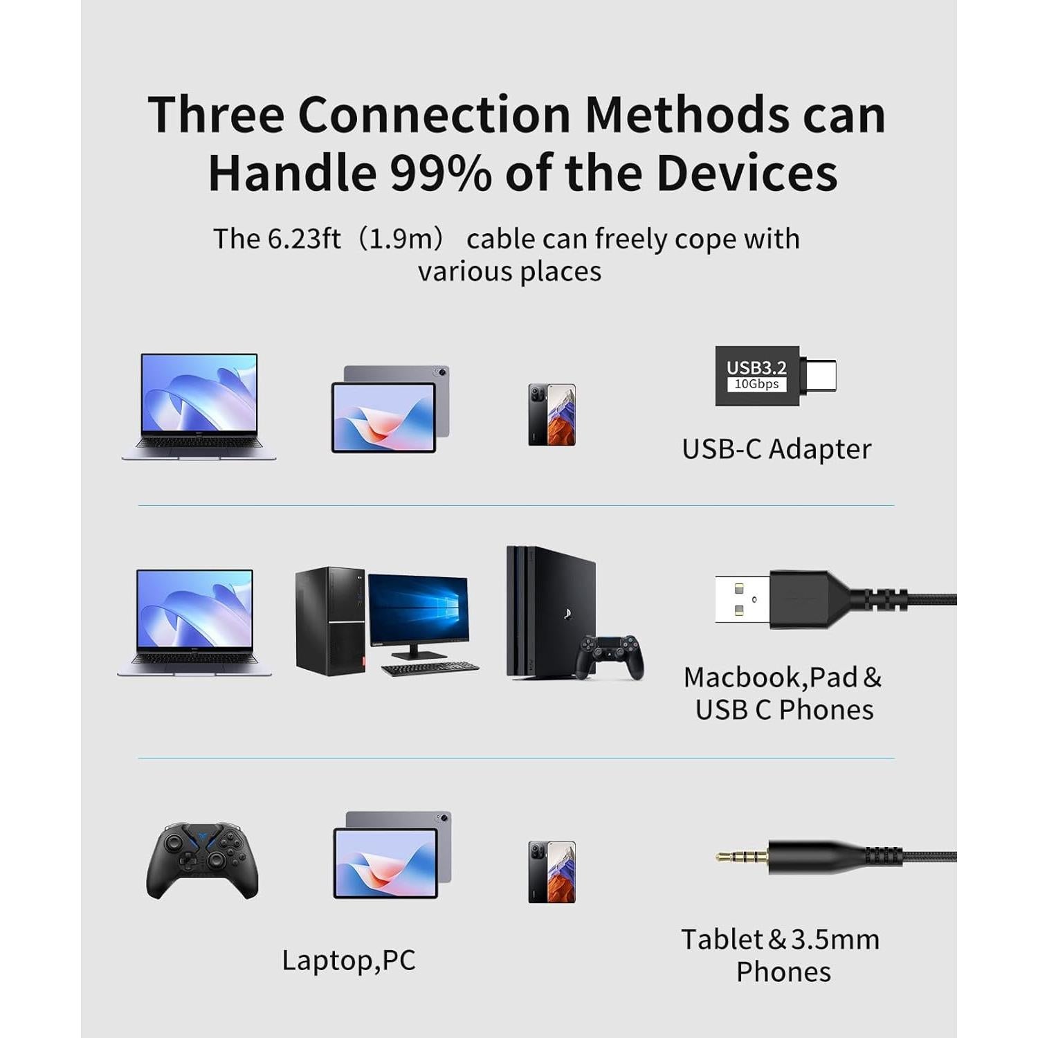 Auriculares con cable ONITOON X81 USB-C/A/3.5mm con micrófono