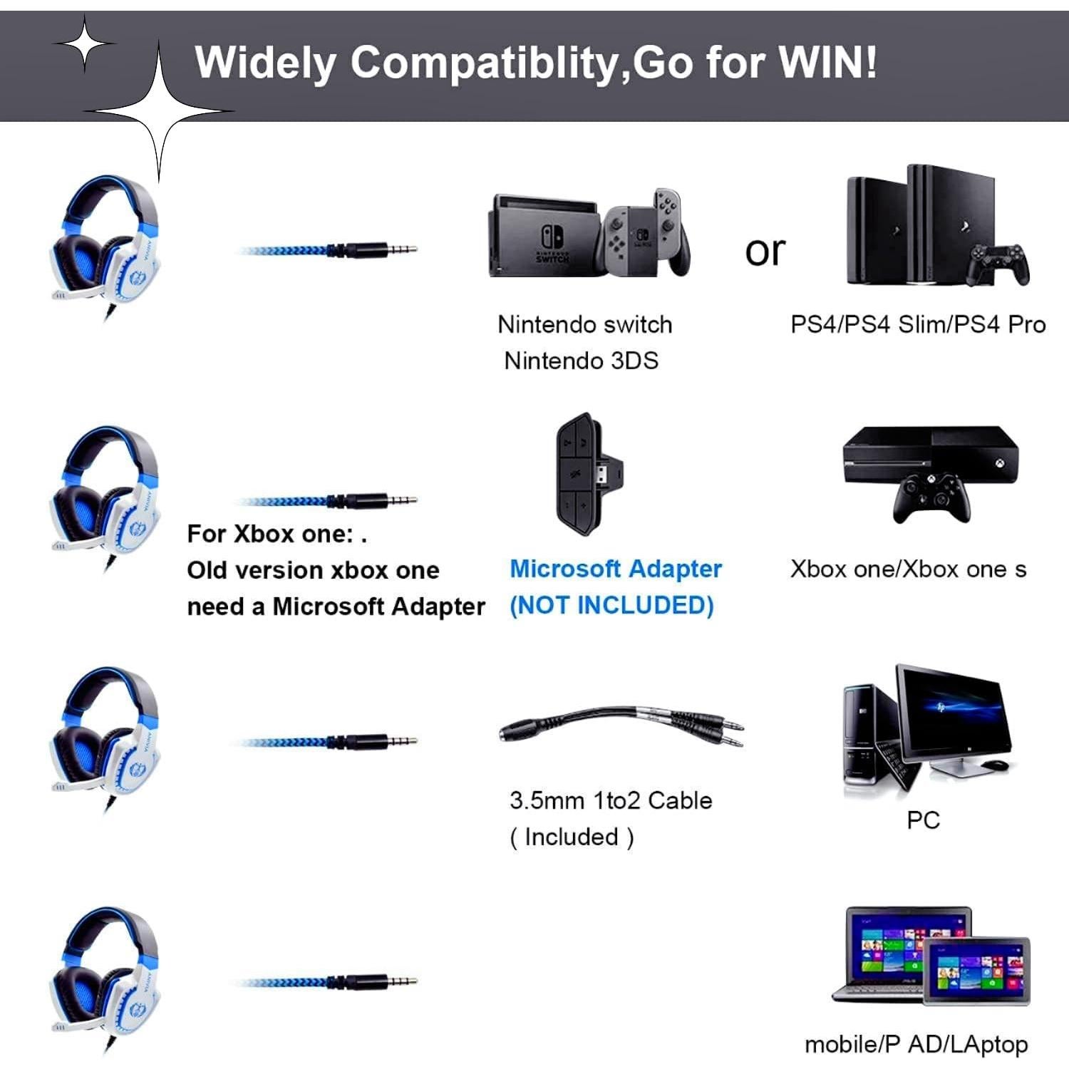 Auriculares Anivia Over-Ear NewestAH28 con Micrófono 3.5mm