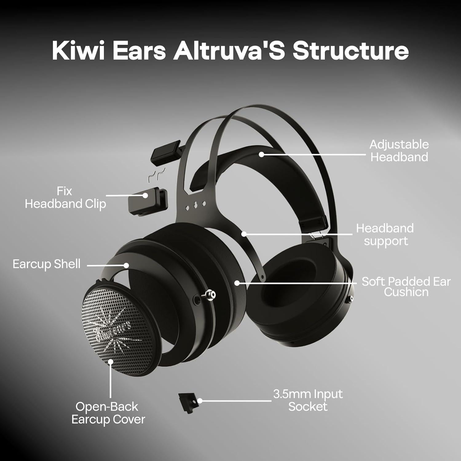 Auriculares Linsoul Kiwi Ears Altruva Hi-Fi 50mm Gaming