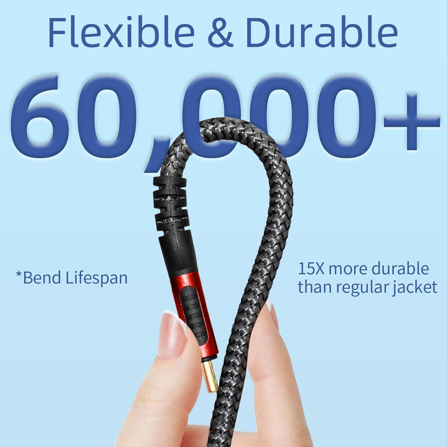 Cable Thunderbolt 4 Rerwelin 4.57M 240W 20Gbps USB C 5K/4K