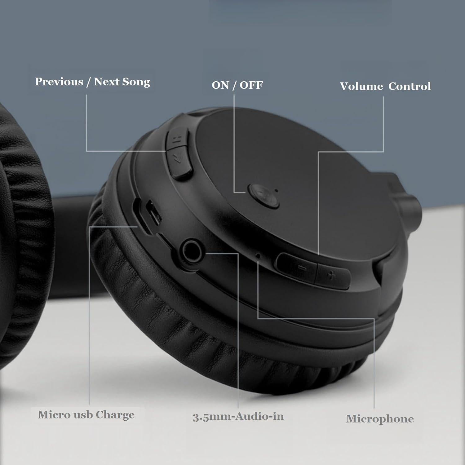 Auriculares Bluetooth 5.3 Queemie Inalámbricos para TV 10h