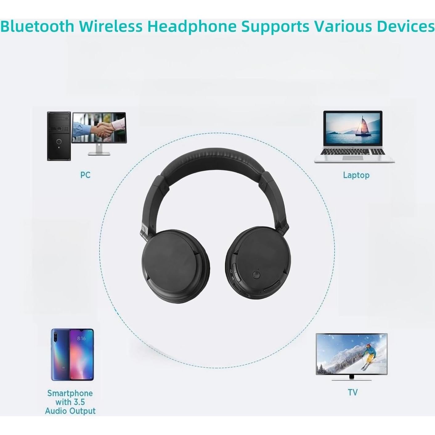 Auriculares Bluetooth 5.3 Queemie Inalámbricos para TV 10h