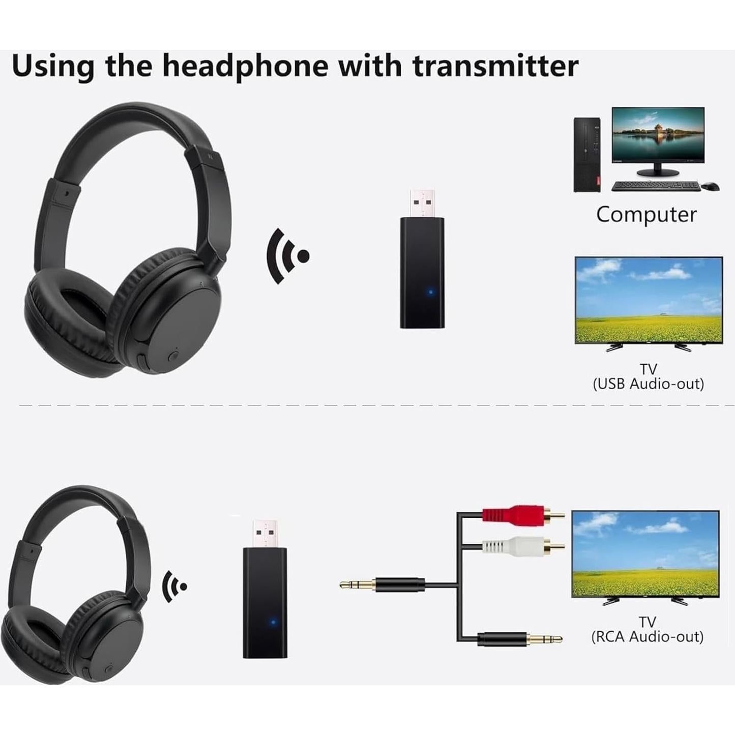 Auriculares Bluetooth 5.3 Queemie Inalámbricos para TV 10h