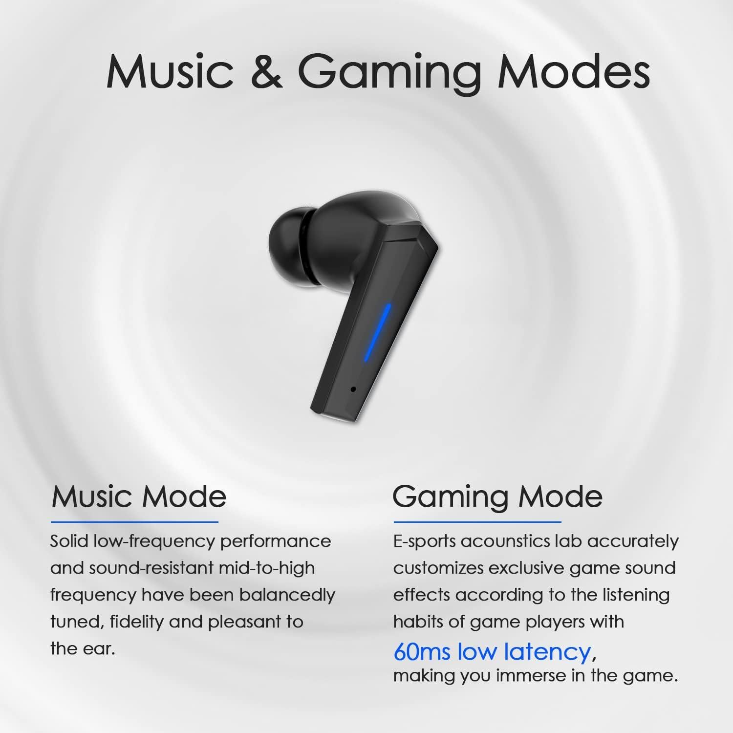 Auriculares Inalámbricos Bluetooth Yi-shaney F1 18H Impermeables