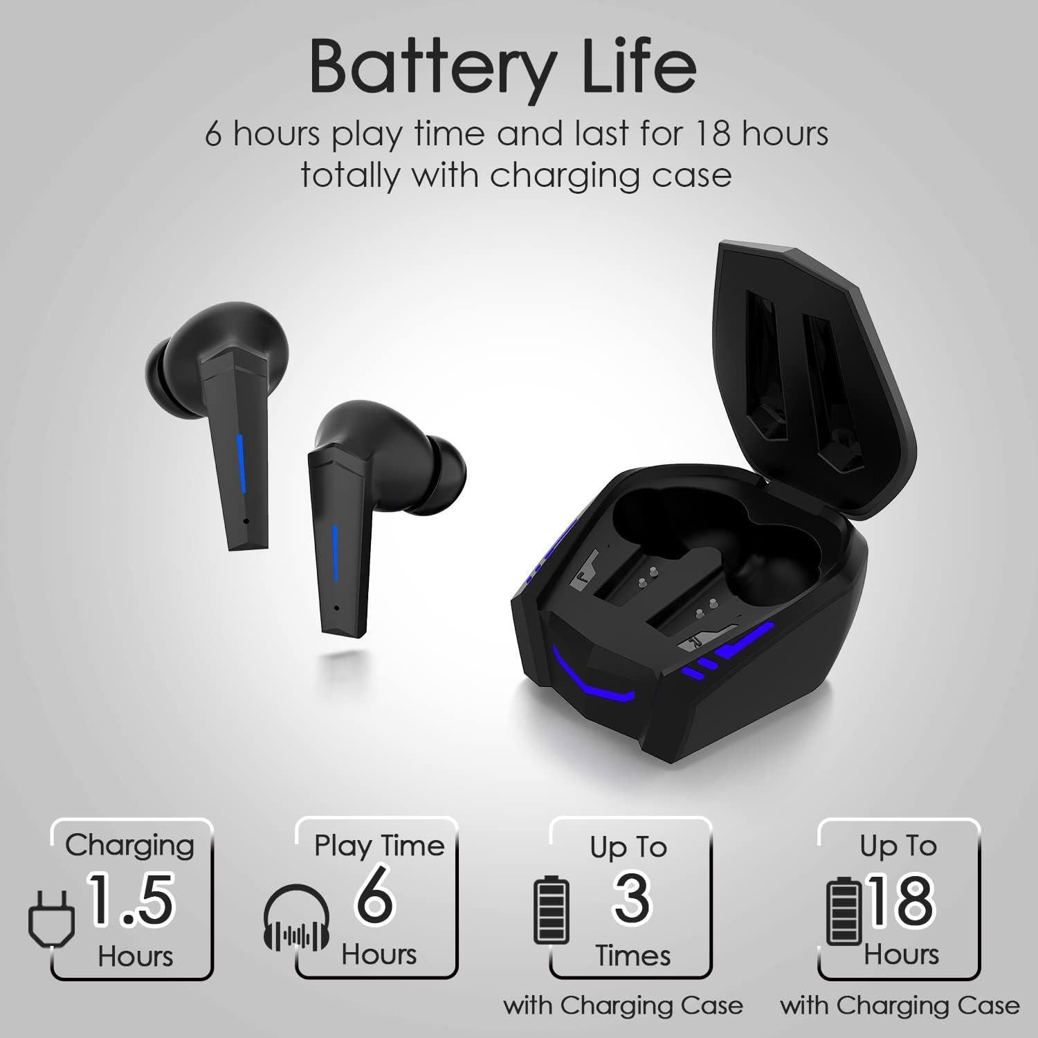 Auriculares Inalámbricos Bluetooth Yi-shaney F1 18H Impermeables