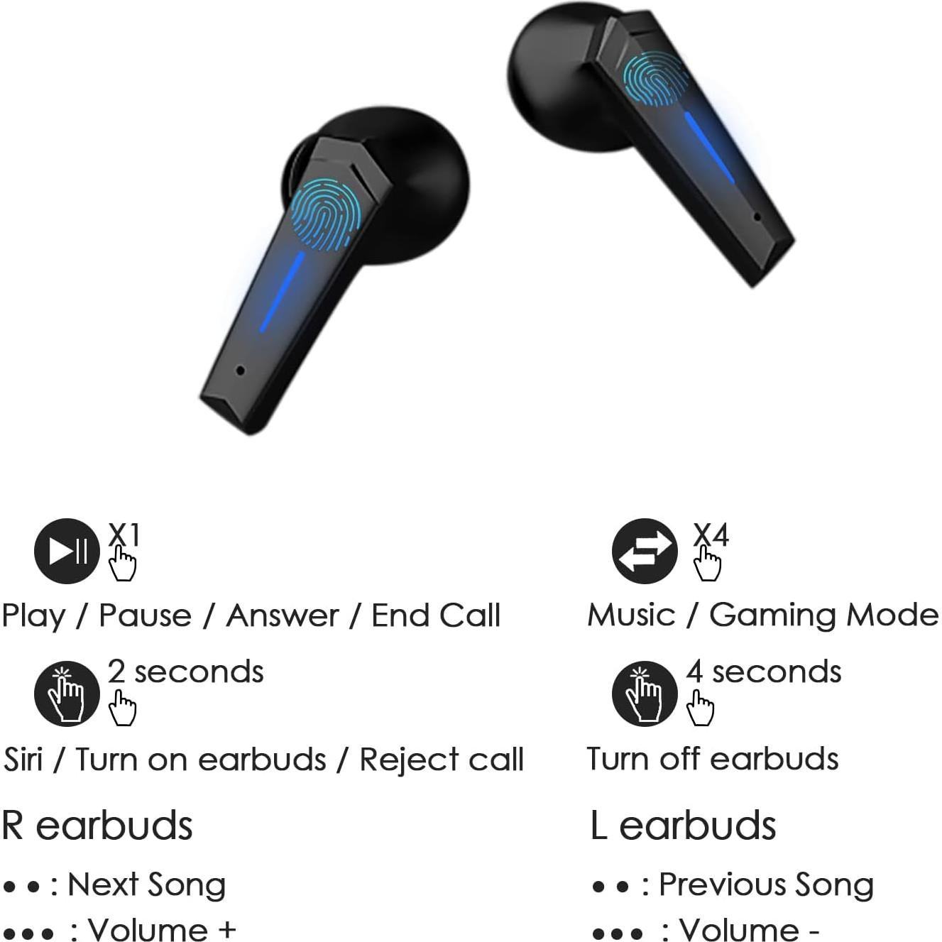 Auriculares Inalámbricos Bluetooth Yi-shaney F1 18H Impermeables