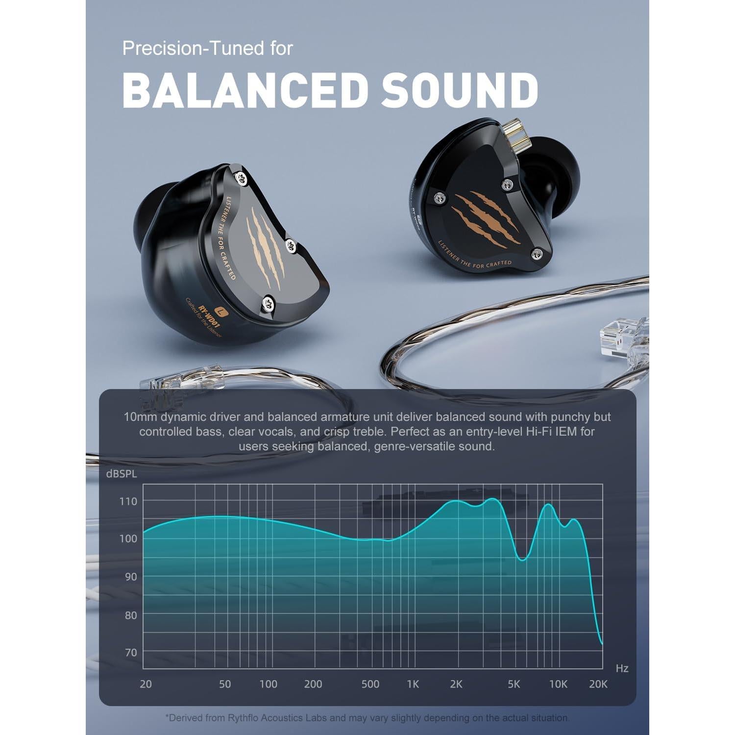 Auriculares In Ear RYTHFLO WD01 HiFi USB-C con Micrófono