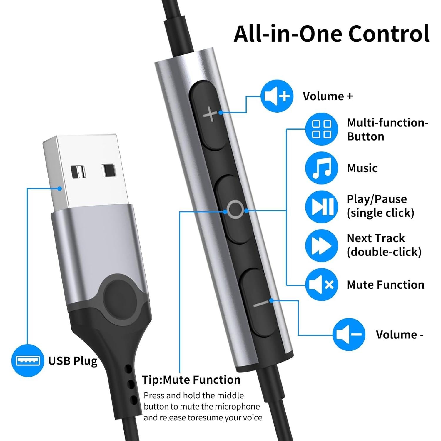 Auriculares USB AIAUXAI con micrófono, 2.3m, cancelación de ruido