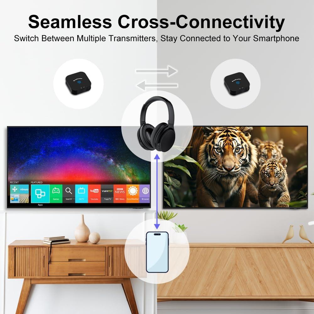 Auriculares Inalámbricos HomeSpot JM320 + Transmisor BA210 v2