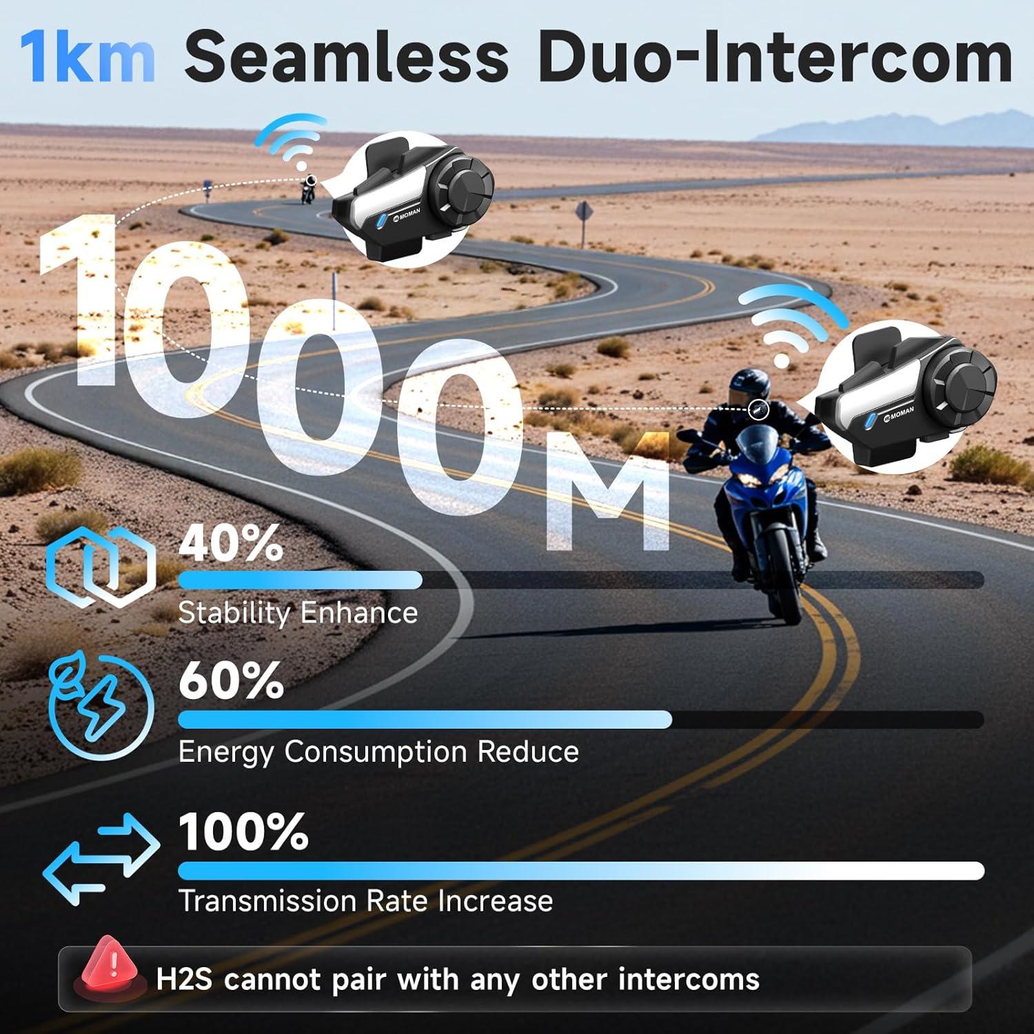 Intercomunicador Moman H2S 2 Vías Bluetooth 5.1 1000m