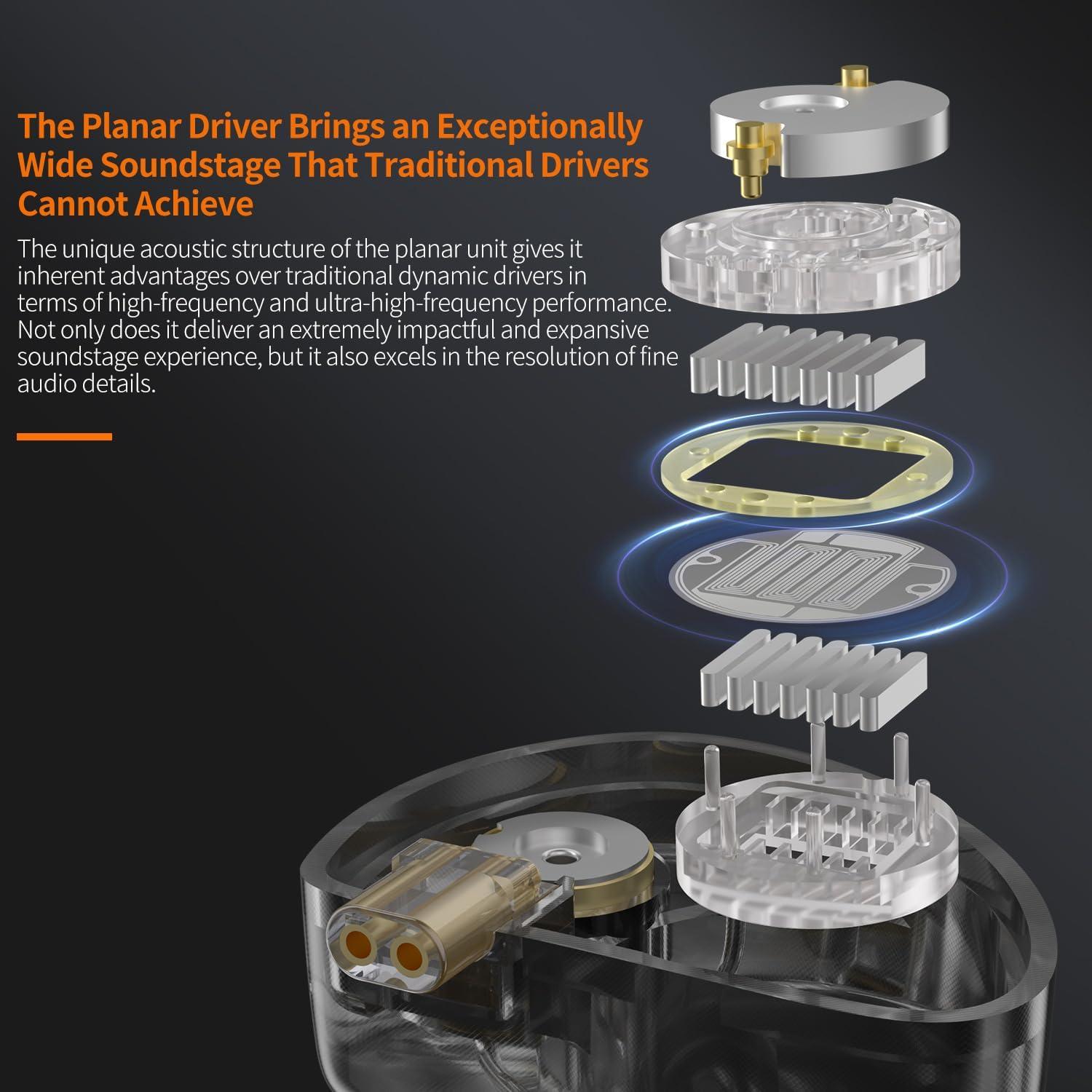 Auriculares In-Ear KZ Sinfonía con Controladores Híbridos 13.2mm