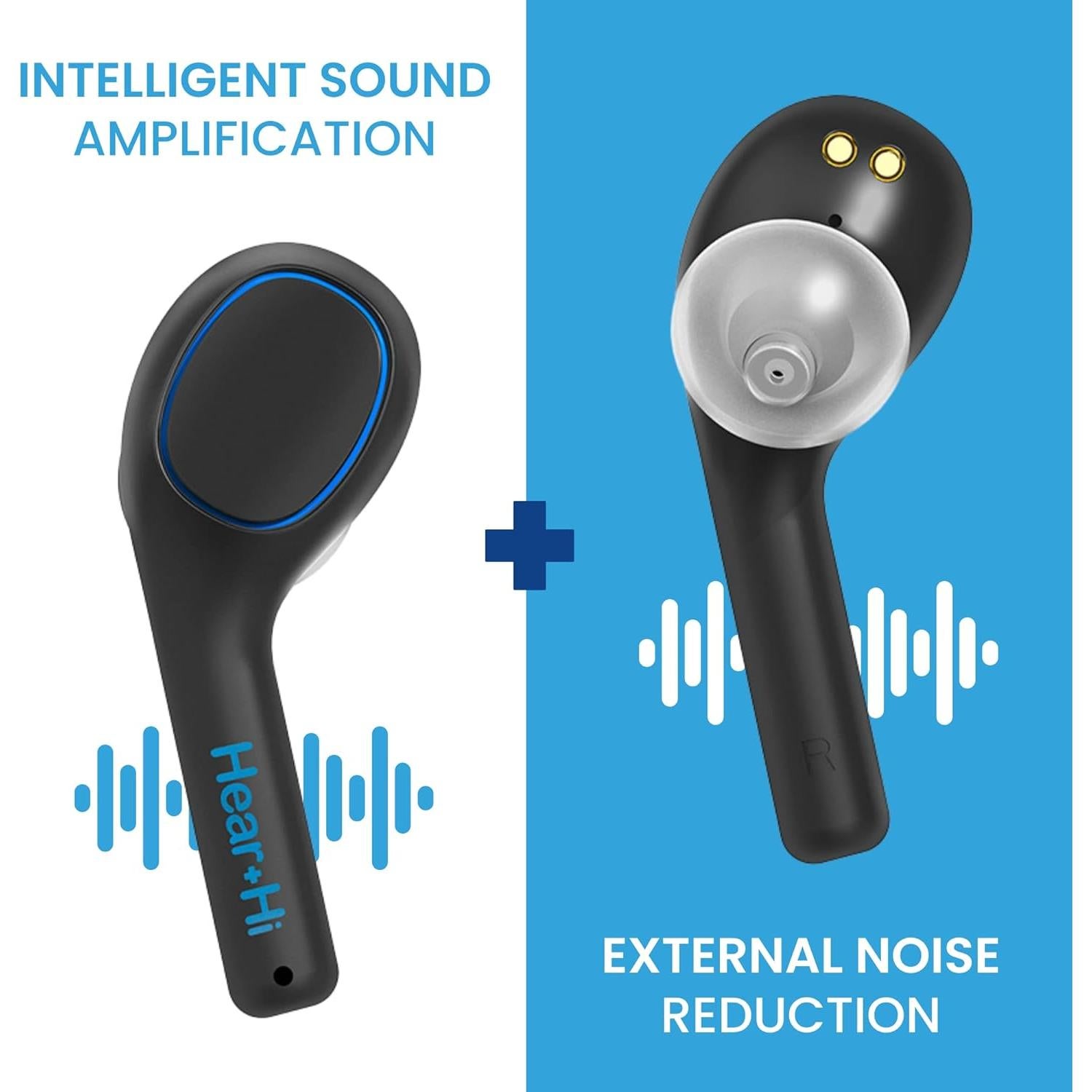 Auriculares Inalámbricos Bluetooth Hear+Hi Acuity Duo T1 con Estuche