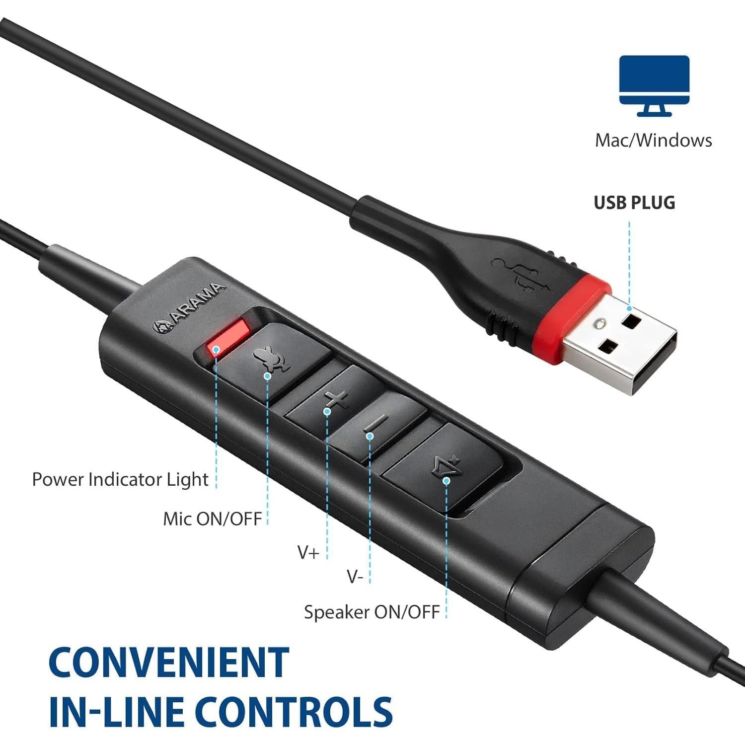 Auriculares USB Arama 2-Pack con Micrófonos para PC - Sonido Claro