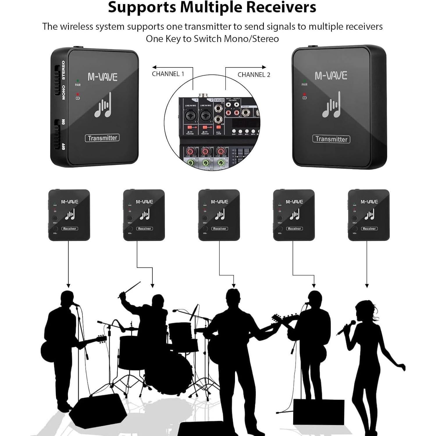 Sistema de Monitoreo In Ear Inalámbrico Btuty WP-10 30m