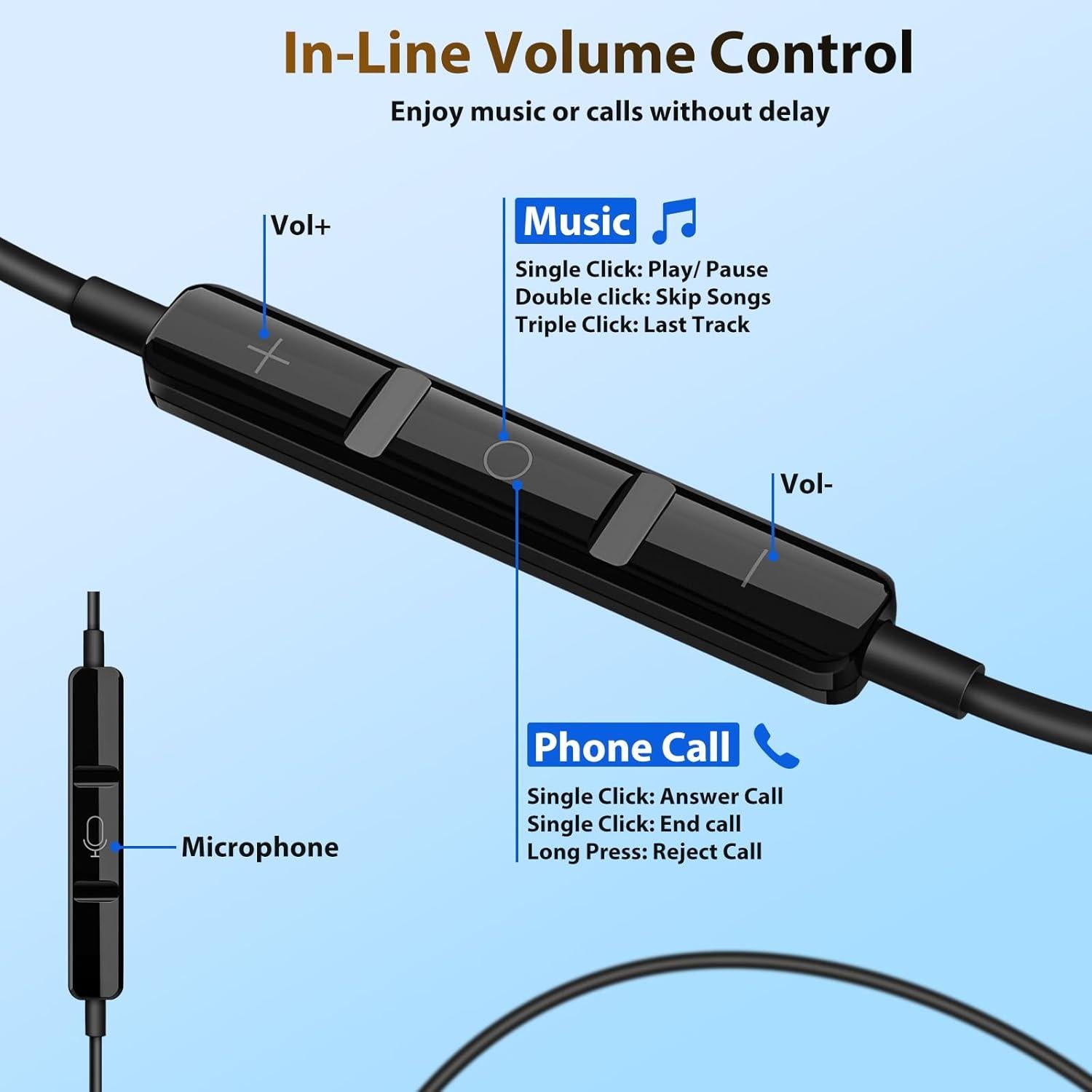Auriculares USB C COOYA HiFi Estéreo In-Ear con Micrófono