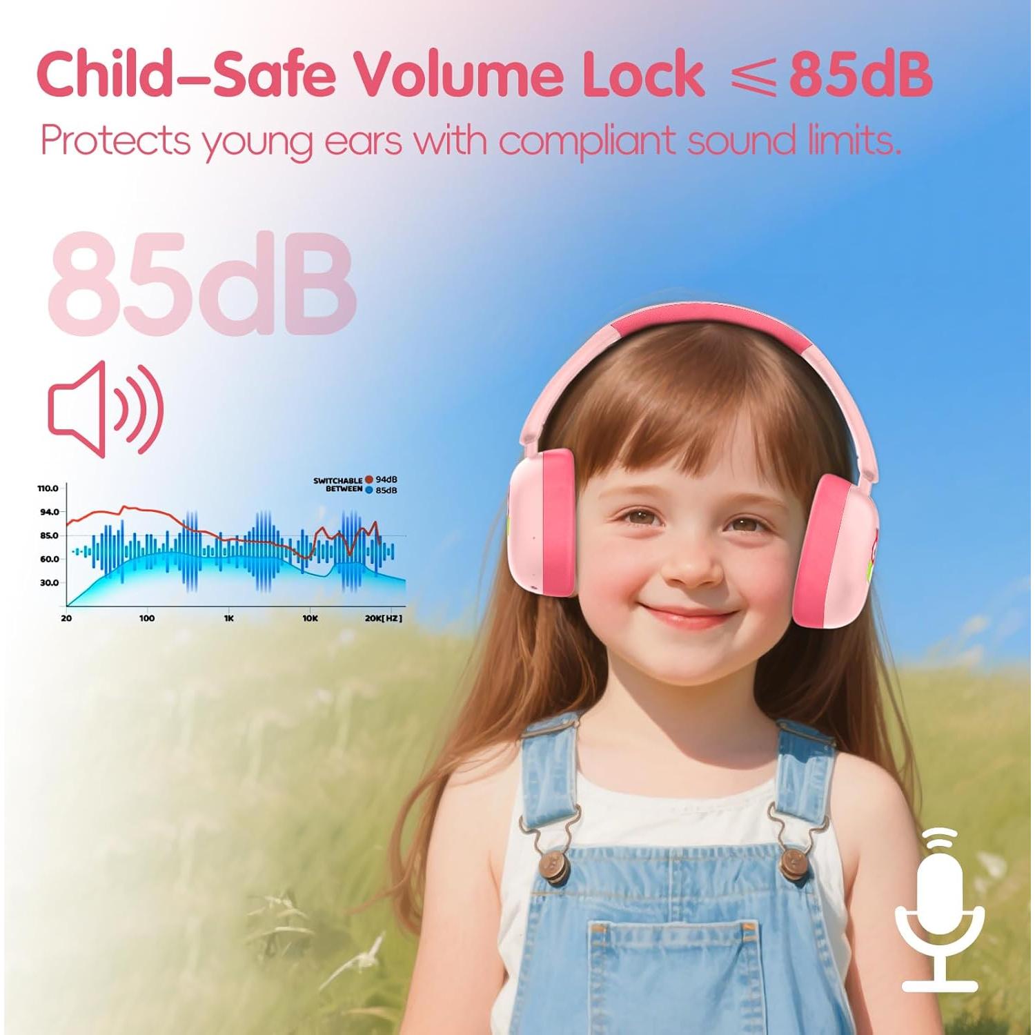 Auriculares Inalámbricos LOBKIN para Niños Bluetooth 5.4 35H
