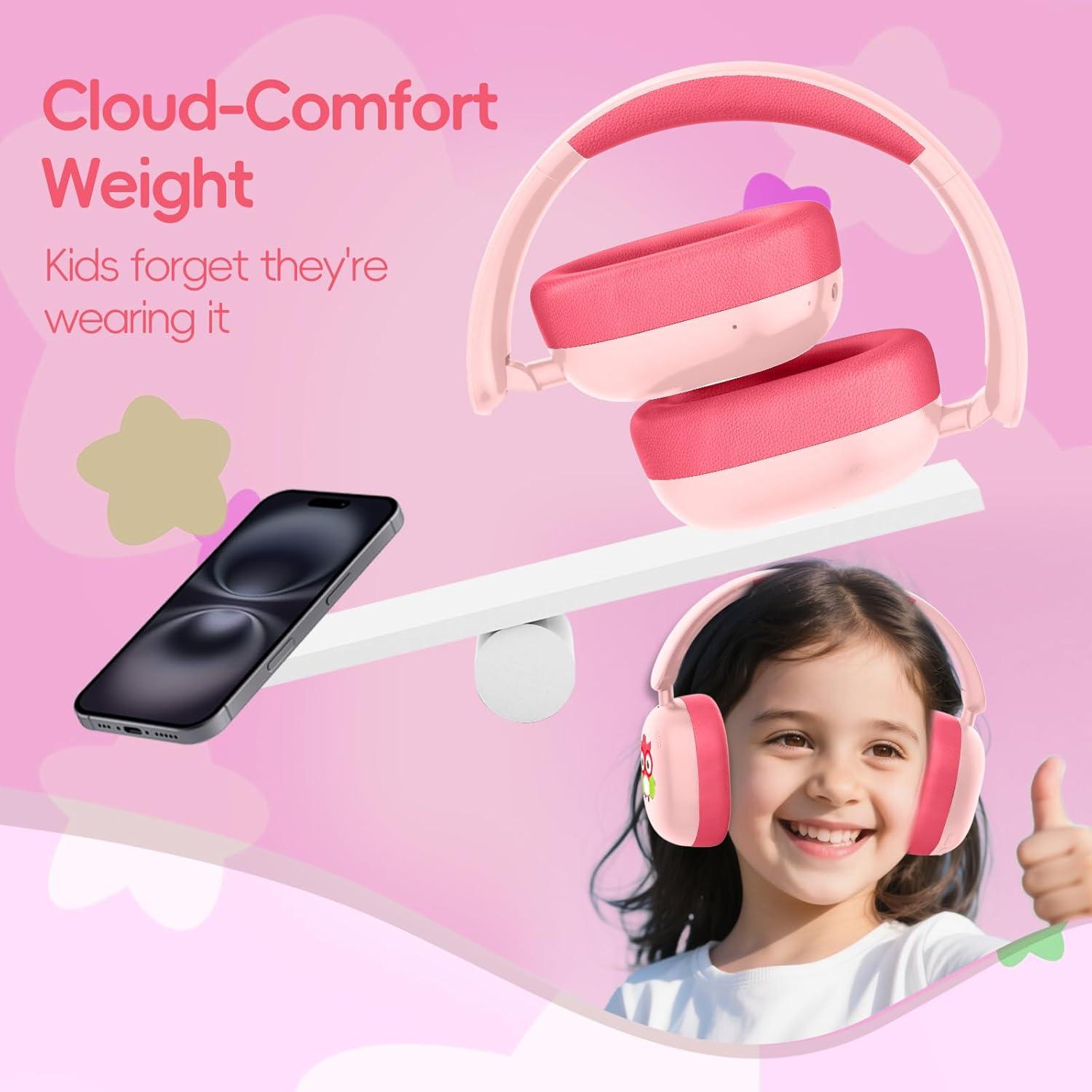 Auriculares Inalámbricos LOBKIN para Niños Bluetooth 5.4 35H