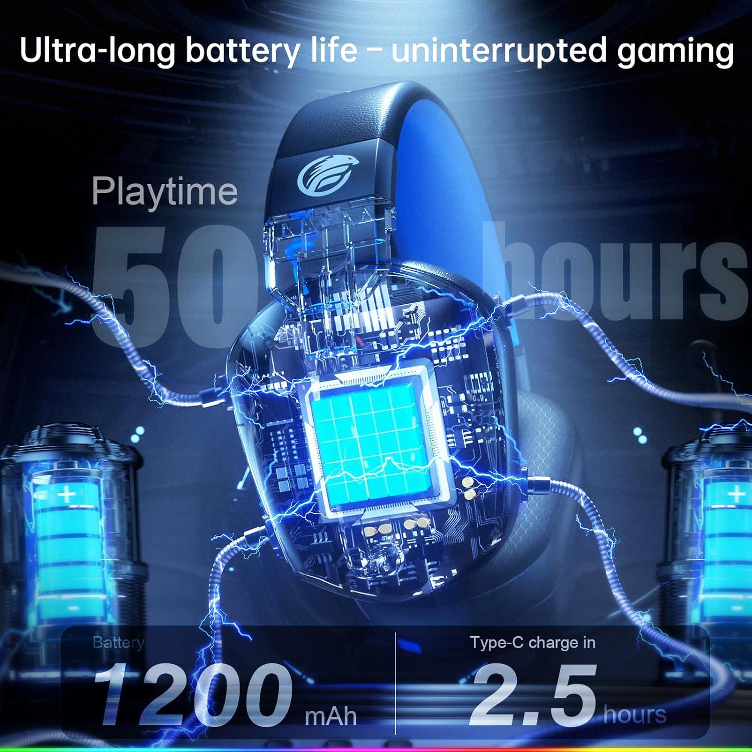 Auriculares Inalámbricos Fachixy FC-300 RGB para Juegos 50H