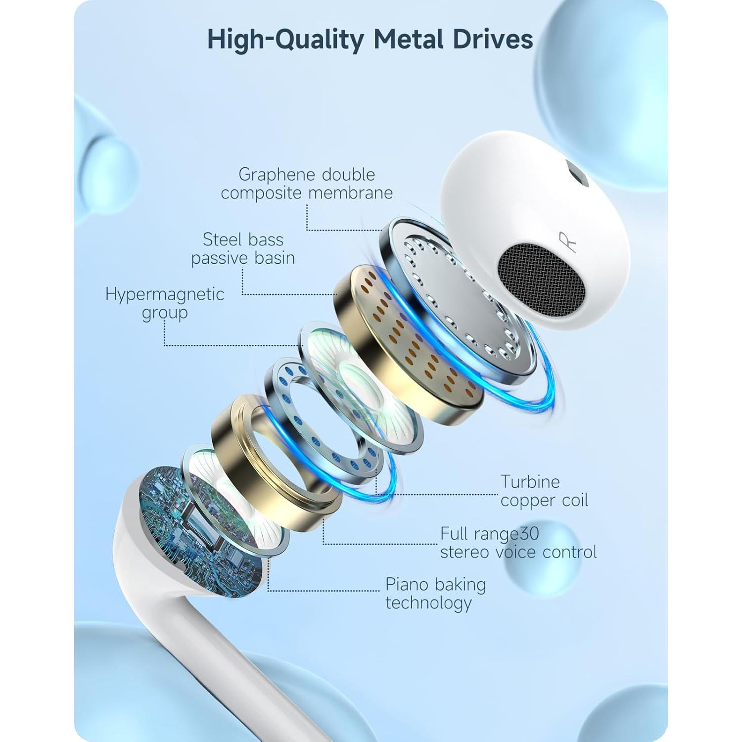 Auriculares con cable Rolson A2 - 2 unidades, sonido HiFi