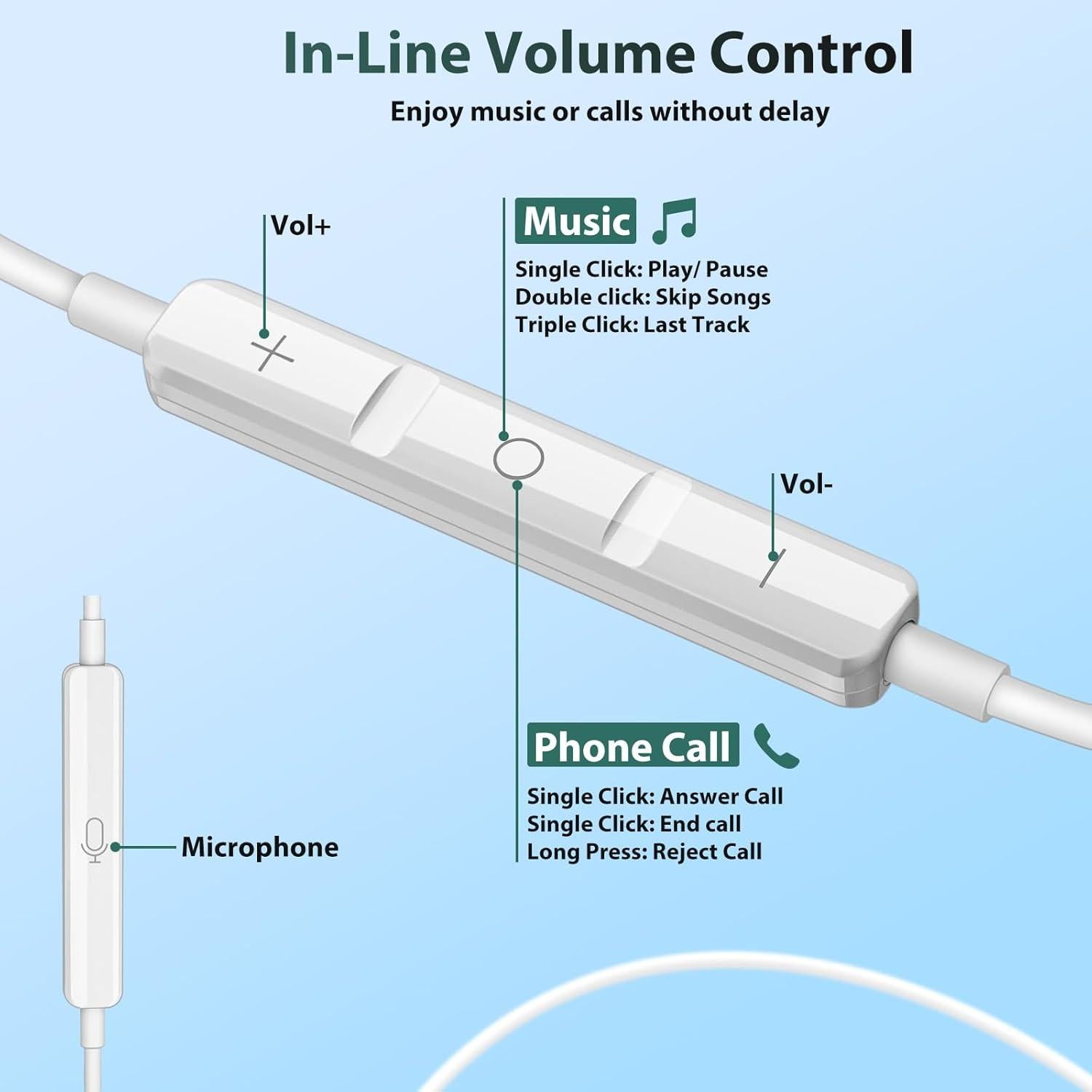 Auriculares USB C COOYA HiFi Estéreo In-Ear con Micrófono