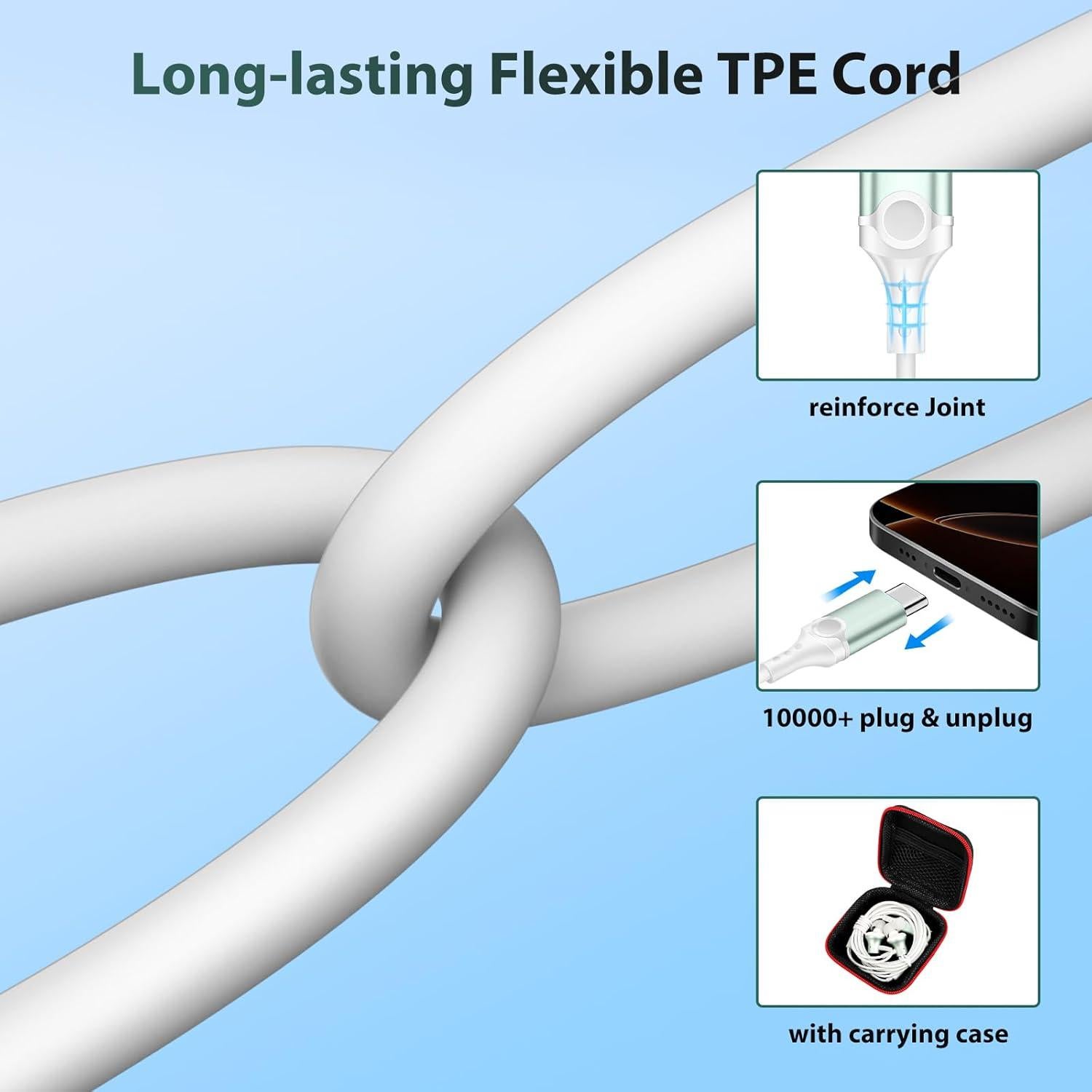 Auriculares USB C COOYA HiFi Estéreo In-Ear con Micrófono