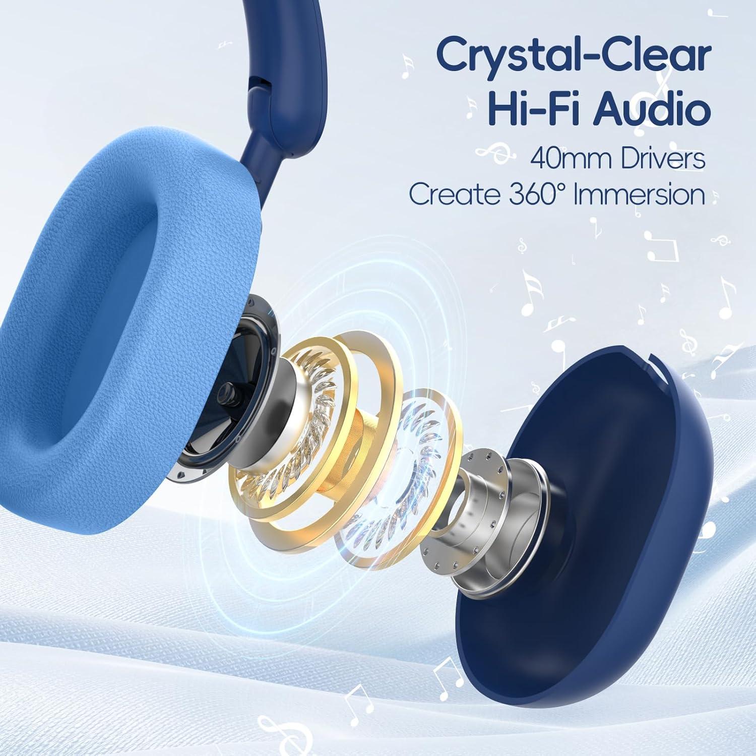 Auriculares Inalámbricos LOBKIN para Niños Bluetooth 5.4 35H