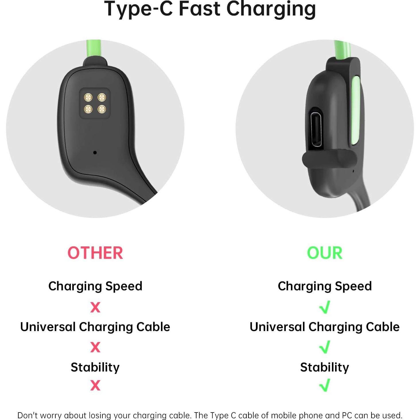 Auriculares Inalámbricos LOBKIN para Niños Bluetooth 5.4 35H