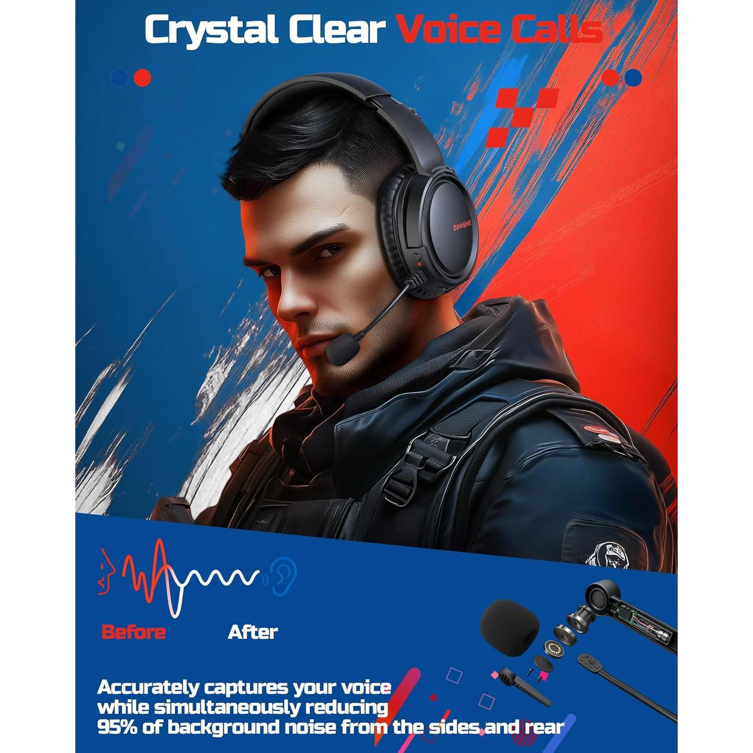 Auriculares Inalámbricos para Juegos BINNUNE BW02 7.1, 40h Batería