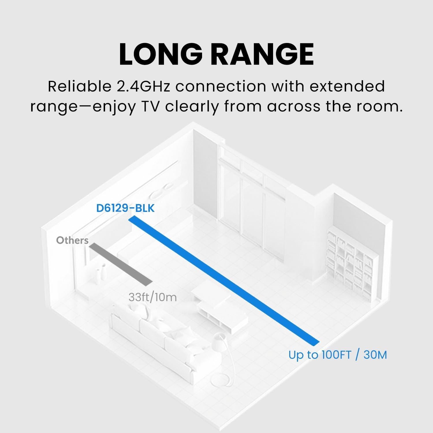 Auriculares Inalámbricos Avantree Duet para TV - Voz Clara y Volumen Alto