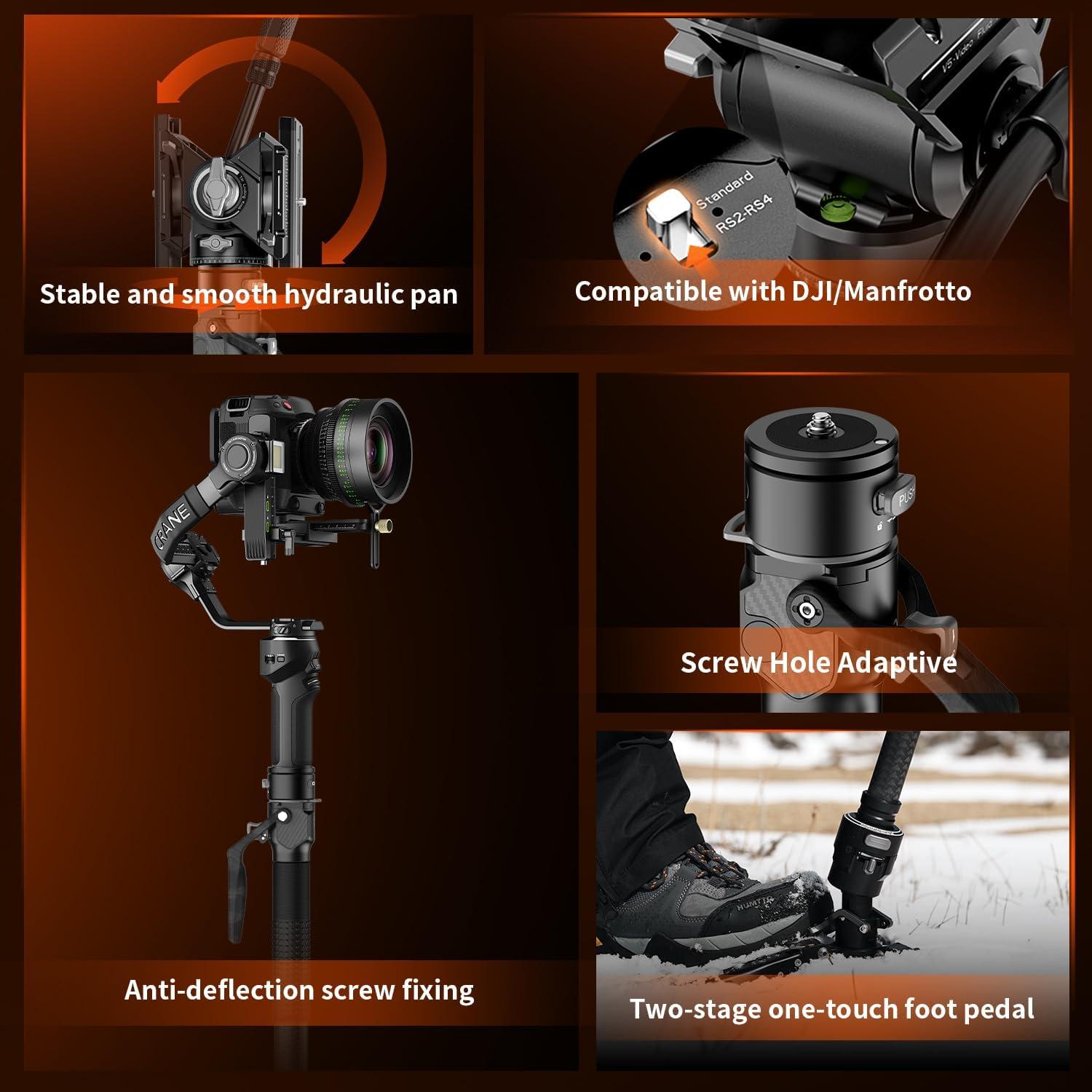 Monopod de Carbono COMAN M1ProV5 1.75m con Cabeza Hidráulica