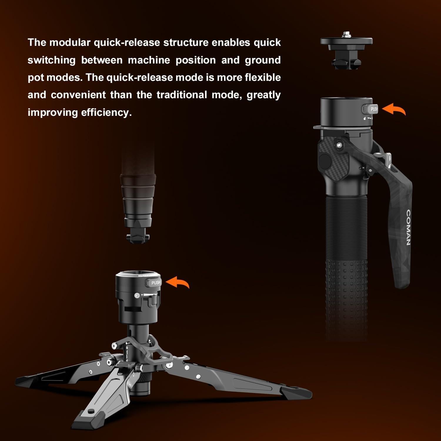 Monopod de Carbono COMAN M1ProV5 1.75m con Cabeza Hidráulica