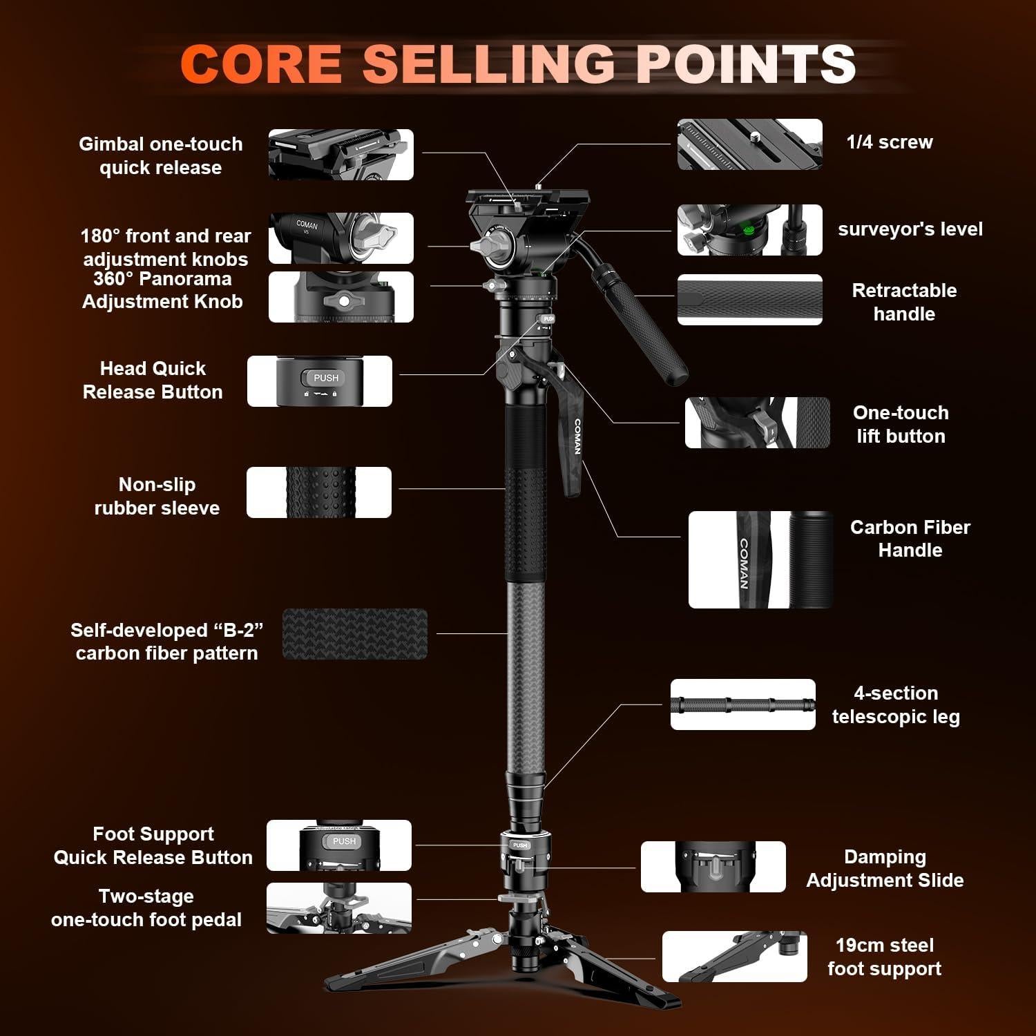 Monopod de Carbono COMAN M1ProV5 1.75m con Cabeza Hidráulica