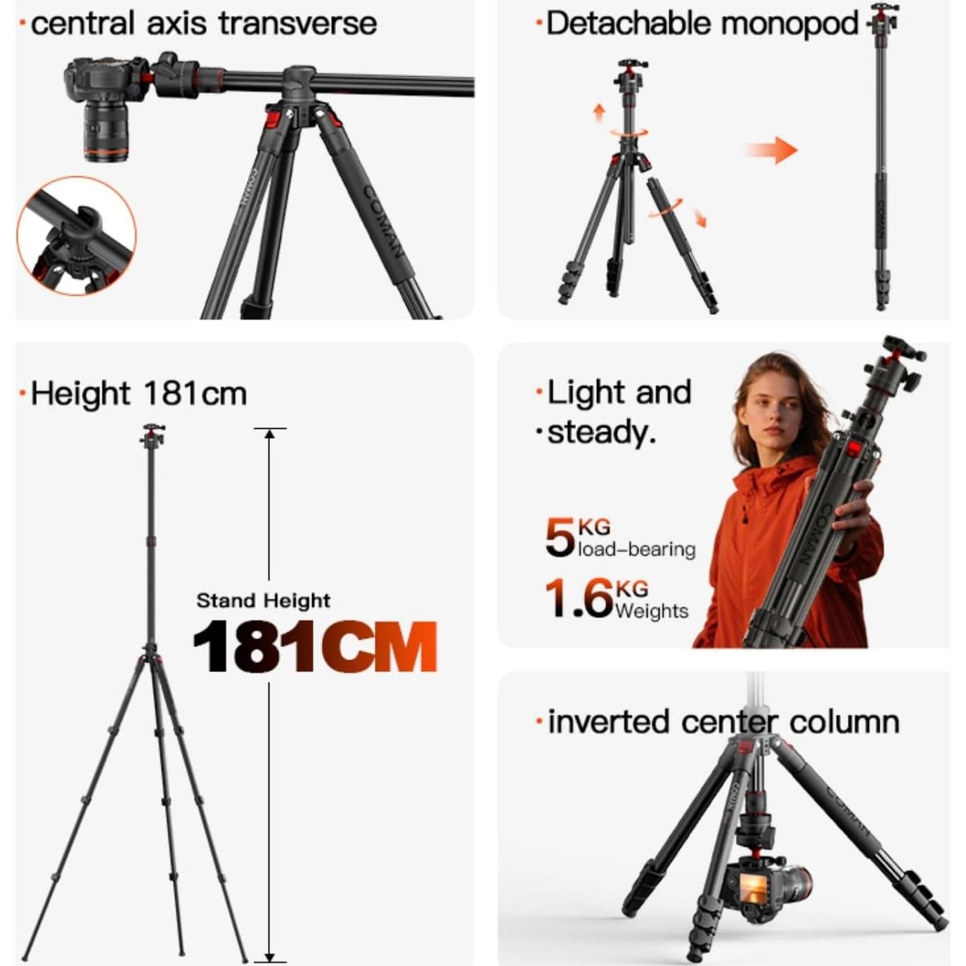 Trípode de Techo COMAN KX3939Mini A32, 181cm, 5kg