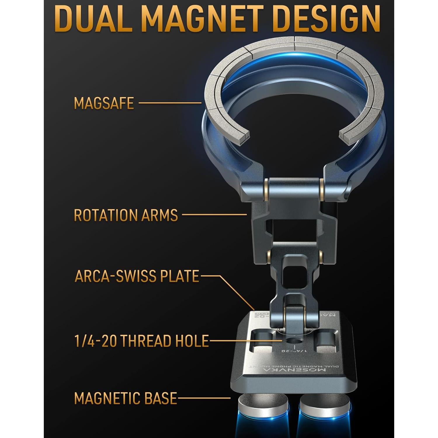 Soporte Magnético Doble MOSENVKA para Teléfono - 360° Ajustable