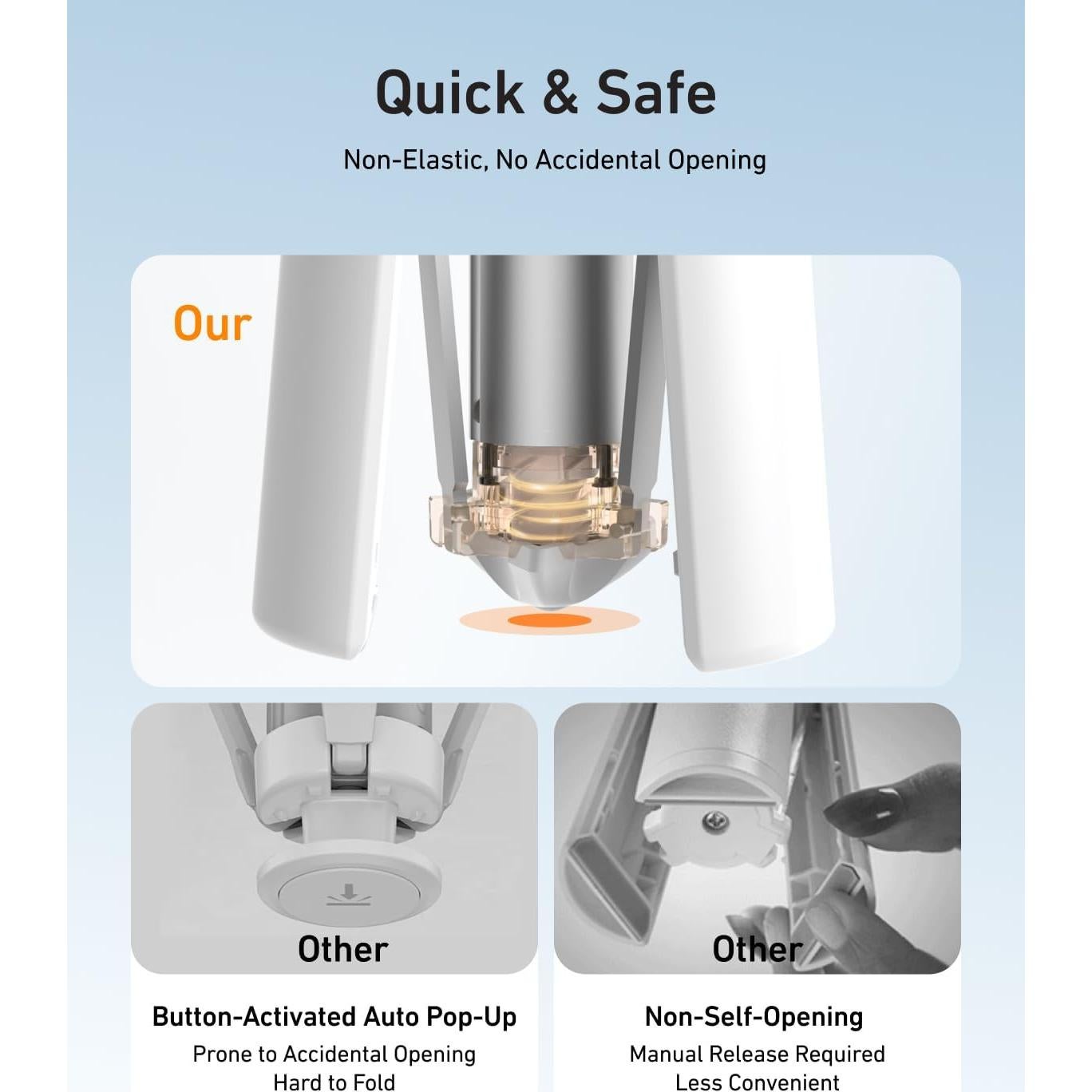 Soporte de Trípode para Teléfono Telesin 70" Ajustable 180cm