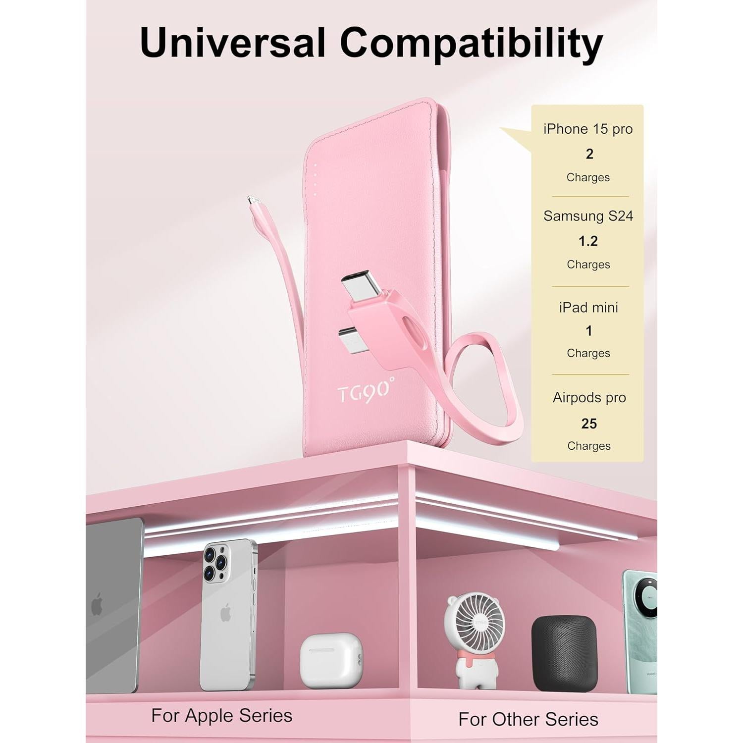 Banco de Energía 10000mAh TG90° 2 Pack Negro y Rosa