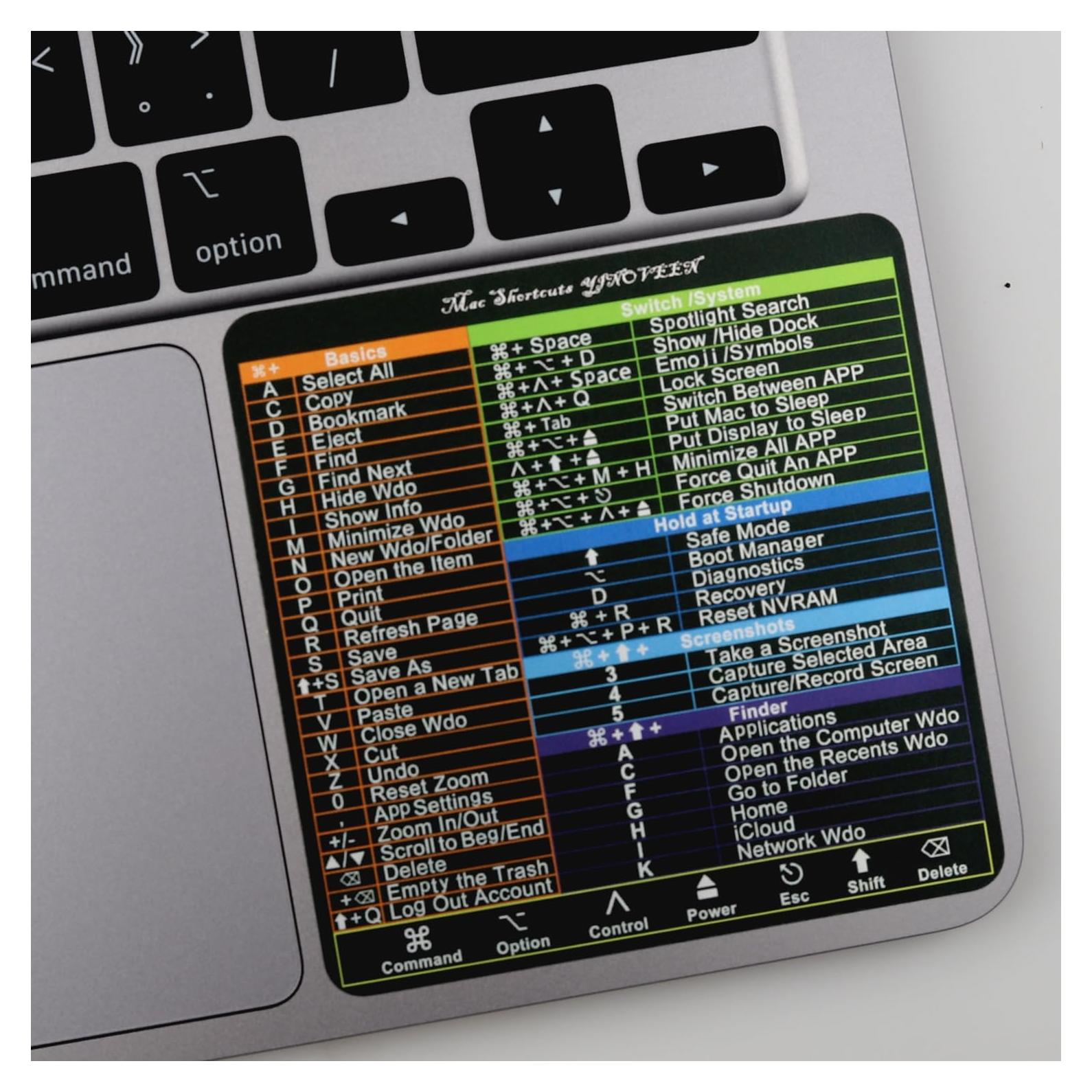 Pegatinas de Atajo YINOVEEN para MacBook y iMac 9.14cm