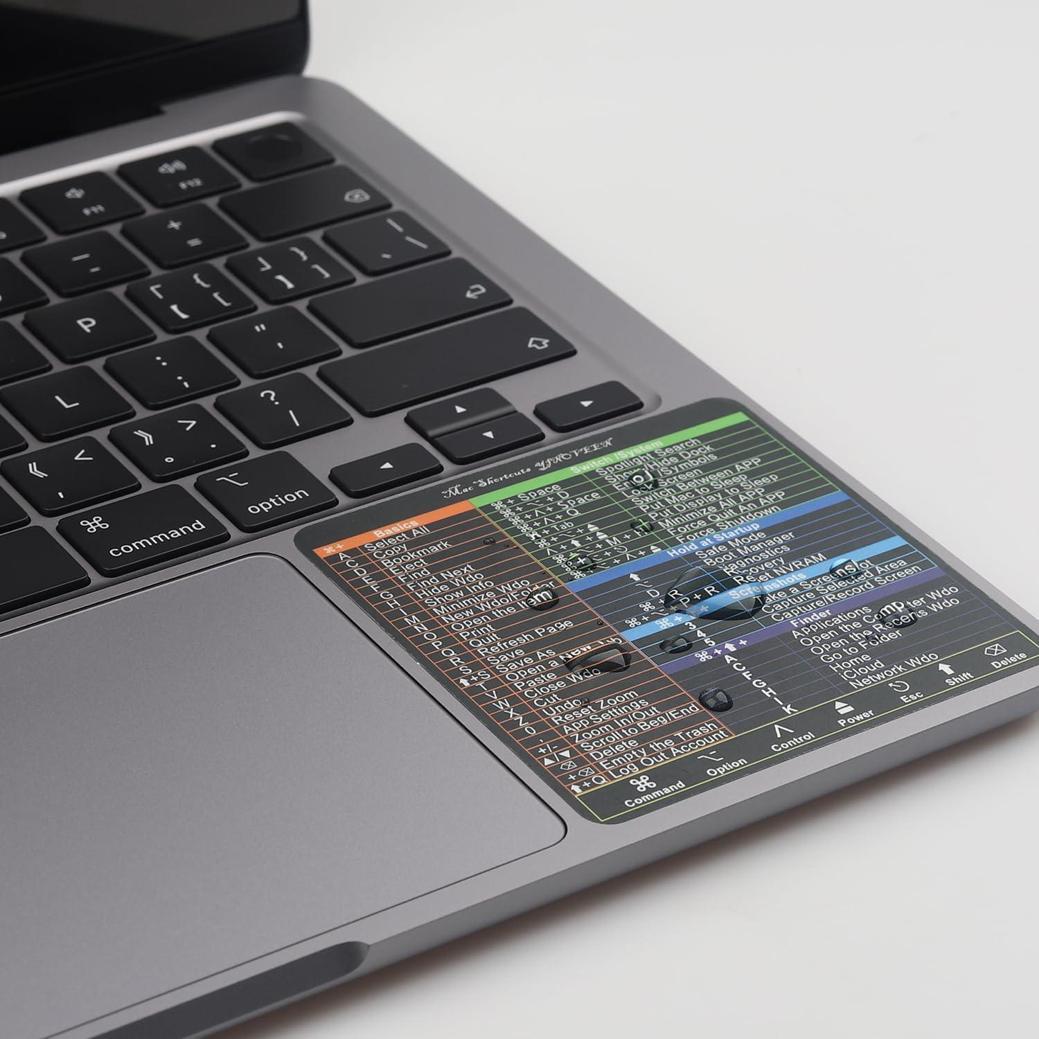 Pegatinas de Atajo YINOVEEN para MacBook y iMac 9.14cm