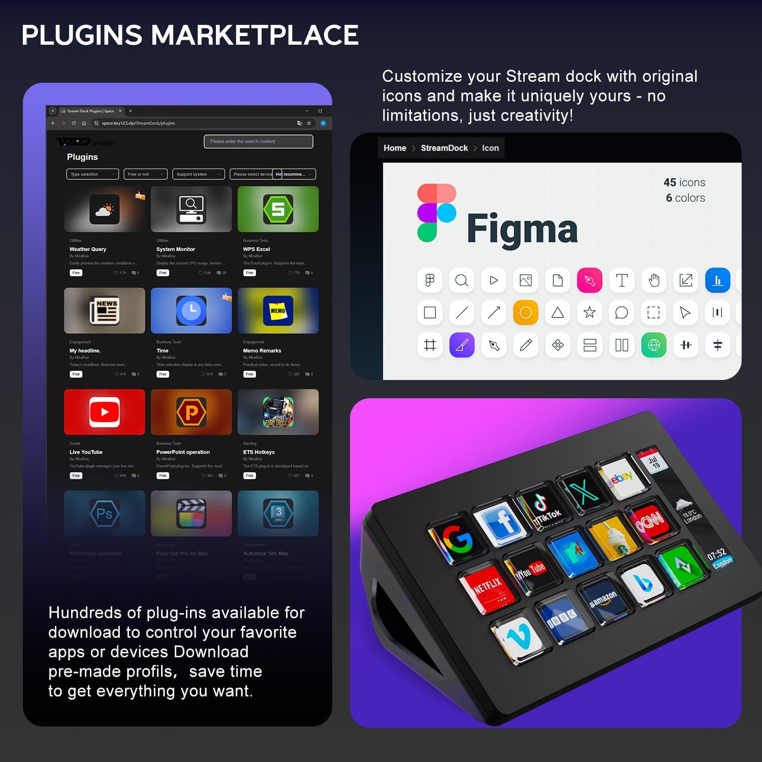 Controlador de transmisión TreasLin HSV293S 15 teclas macro USB