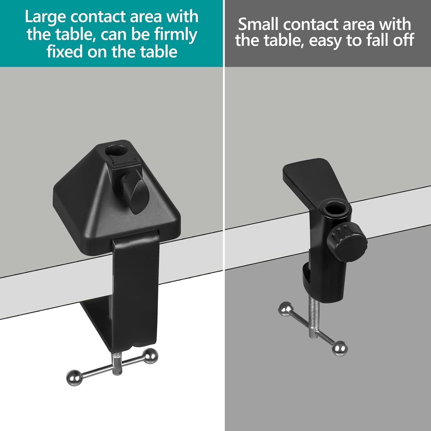 Soporte de Micrófono Geekria con Abrazadera de Escritorio Ajustable