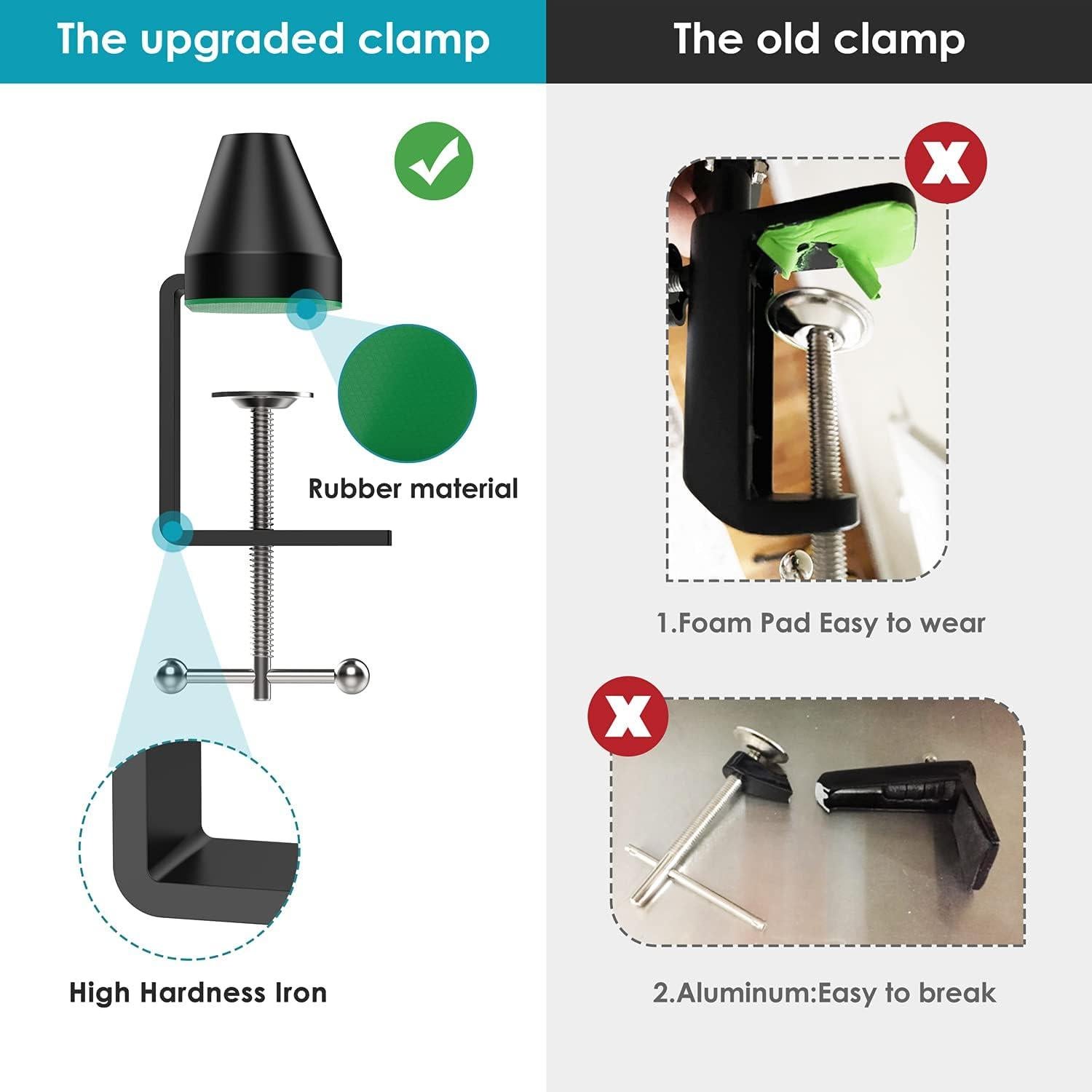 Soporte de Micrófono YOUSHARES para Rode PodMic con Filtro Pop