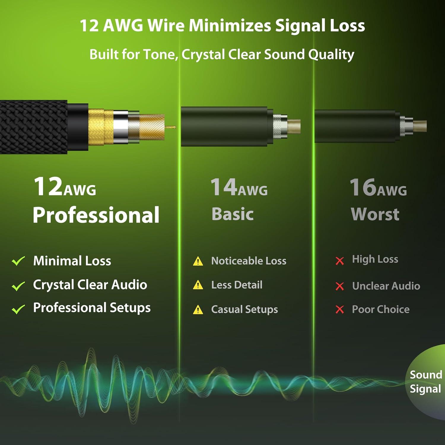 Cable de altavoz 12 AWG 2 metros + Brazo de micrófono 780mm