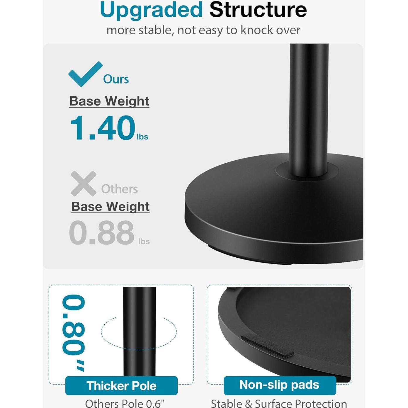 Soporte de Micrófono de Escritorio InnoGear con Brazo Ajustable 27-39 cm