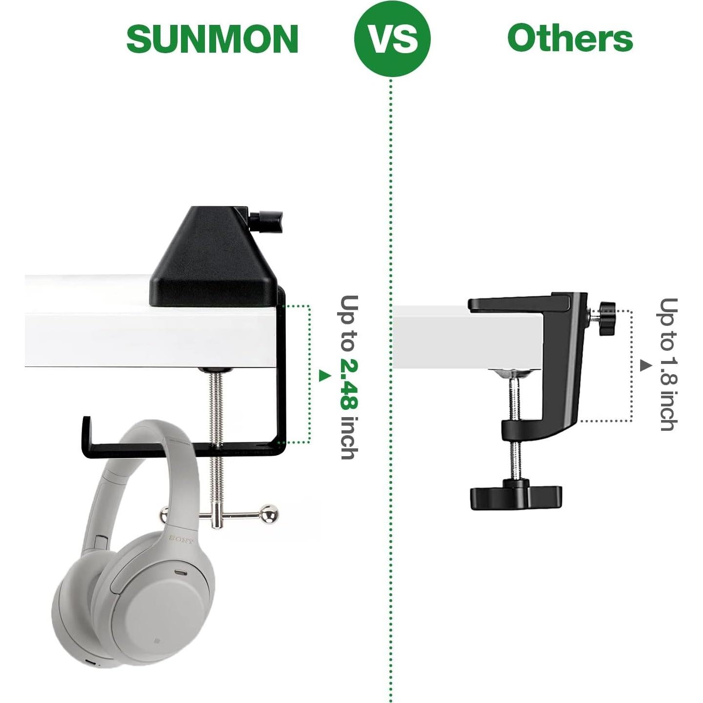 Abrazadera en C de Metal SUNMON para Escritorio 6.2cm