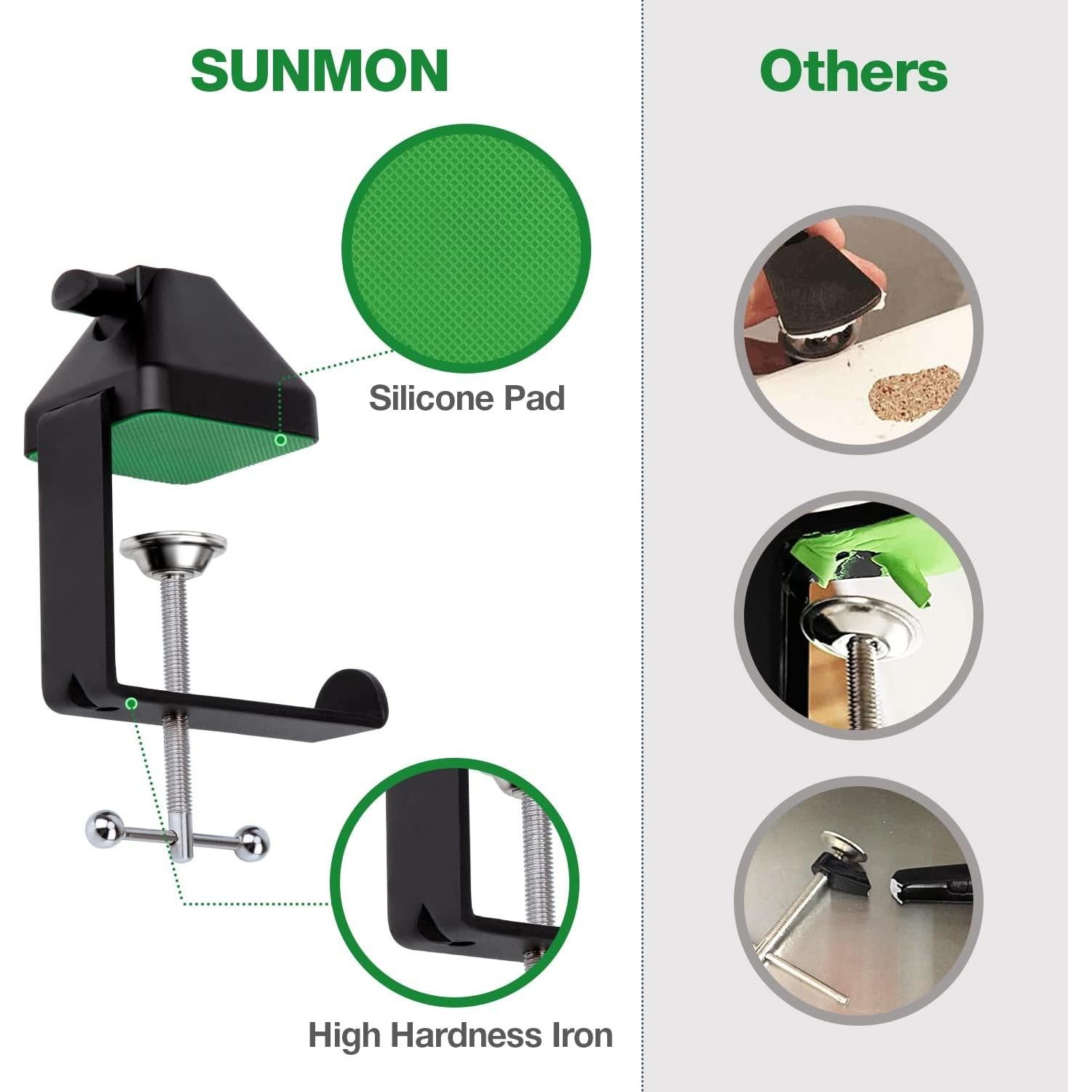 Abrazadera en C de Metal SUNMON para Escritorio 6.2cm