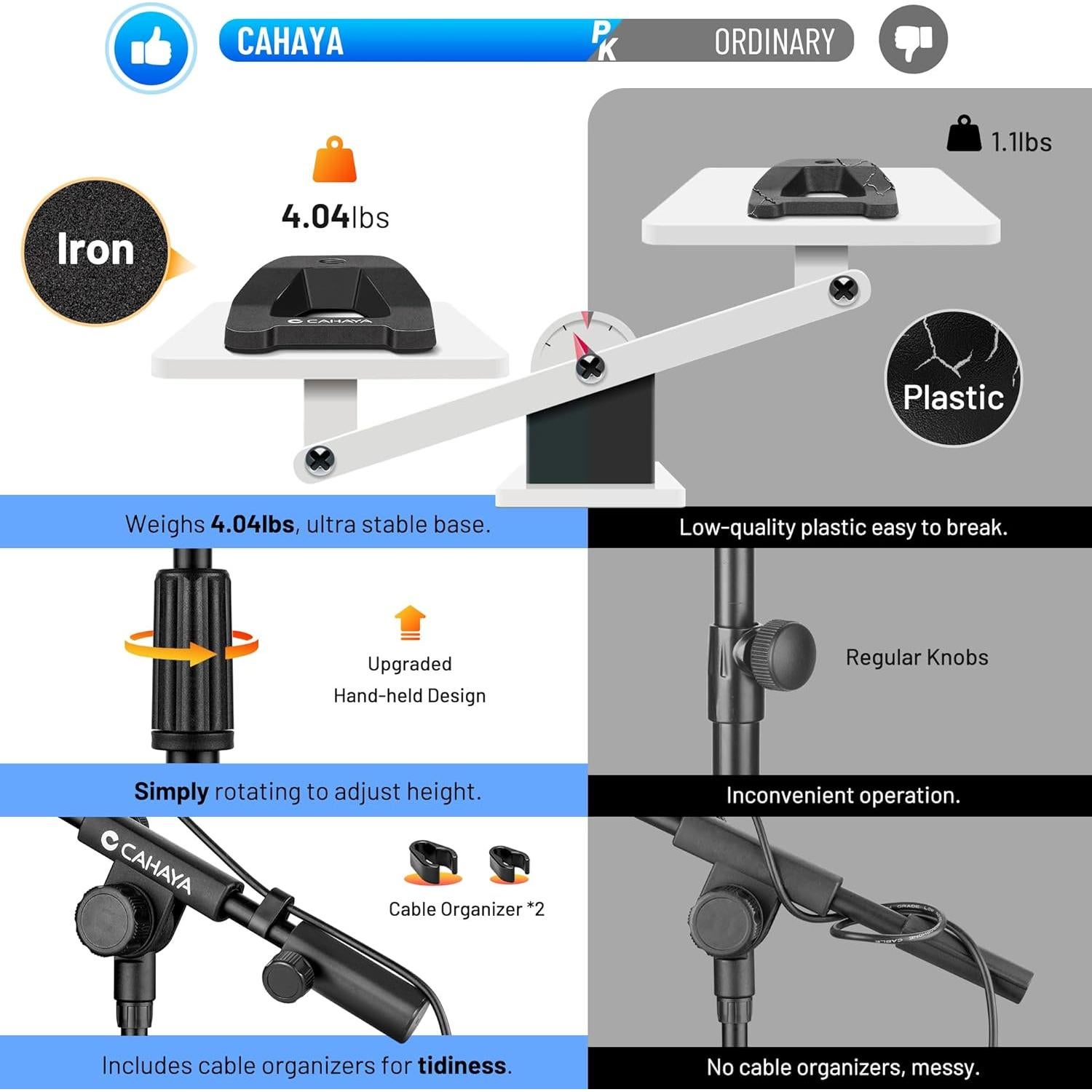 Soporte de Micrófono CAHAYA Ajustable de Escritorio 2 en 1