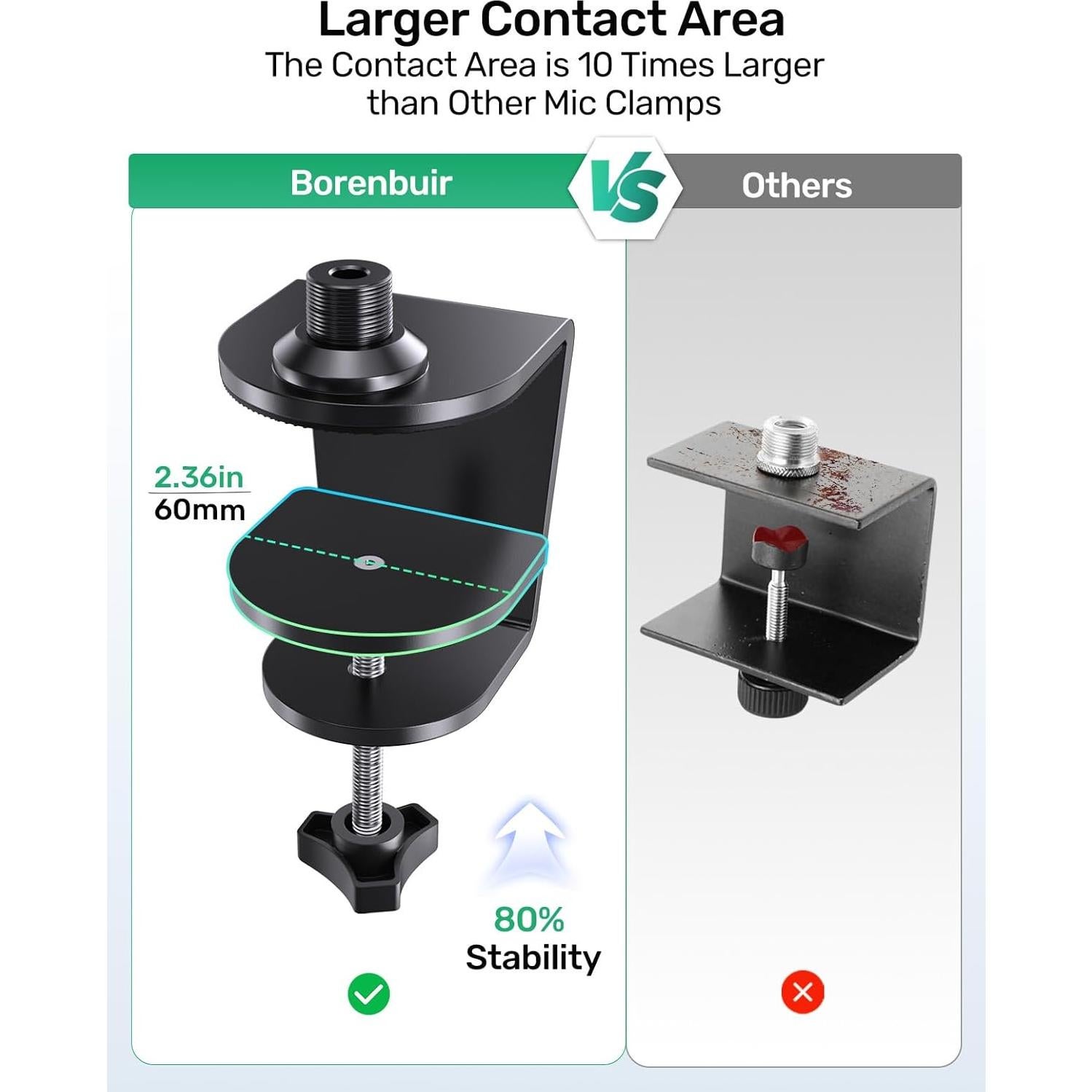 Abrazadera de Micrófono Borenbuir de Metal Resistente 0.45kg