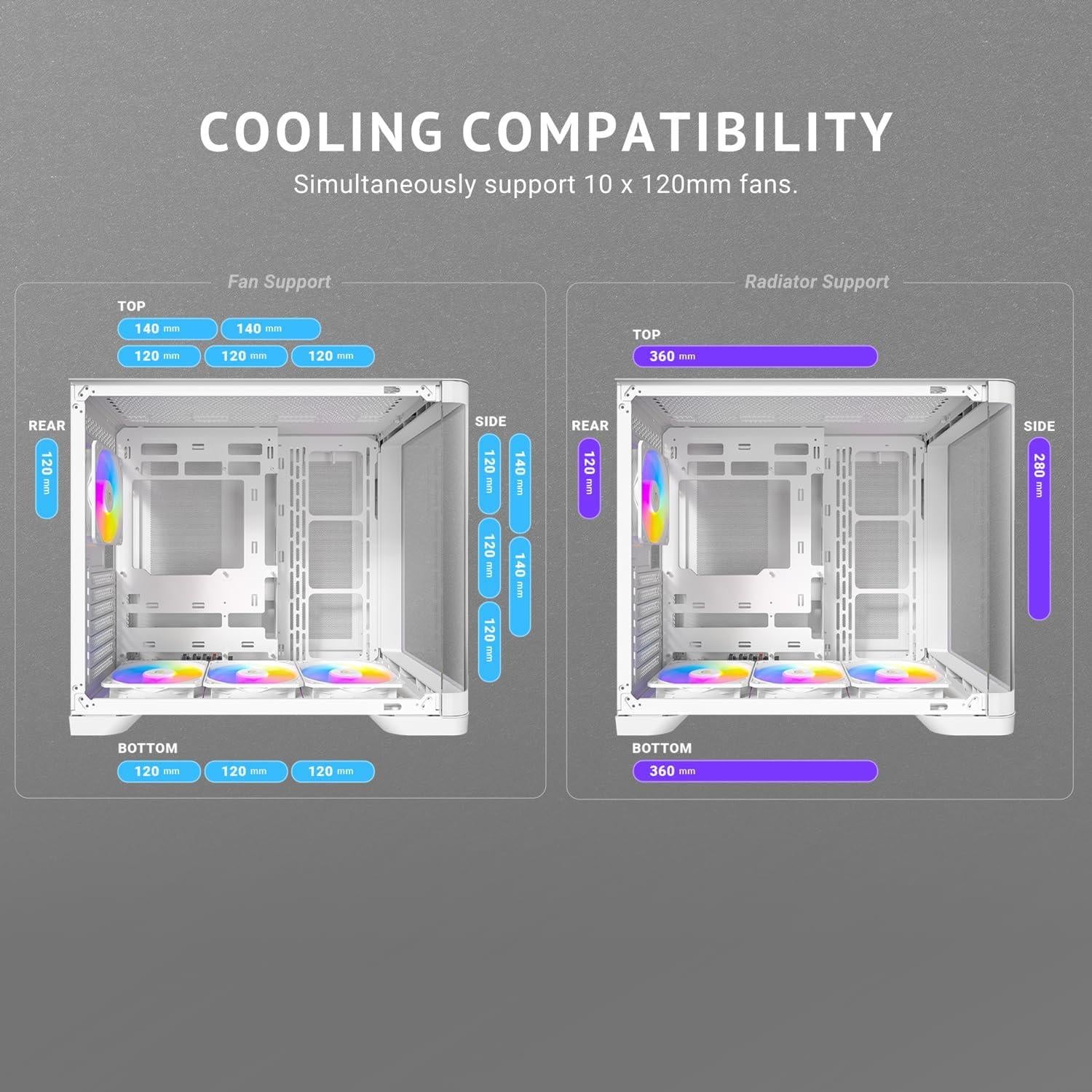 Caja PC Antec C5 Curve ARGB, Vidrio Templado, 4 Ventiladores 120mm