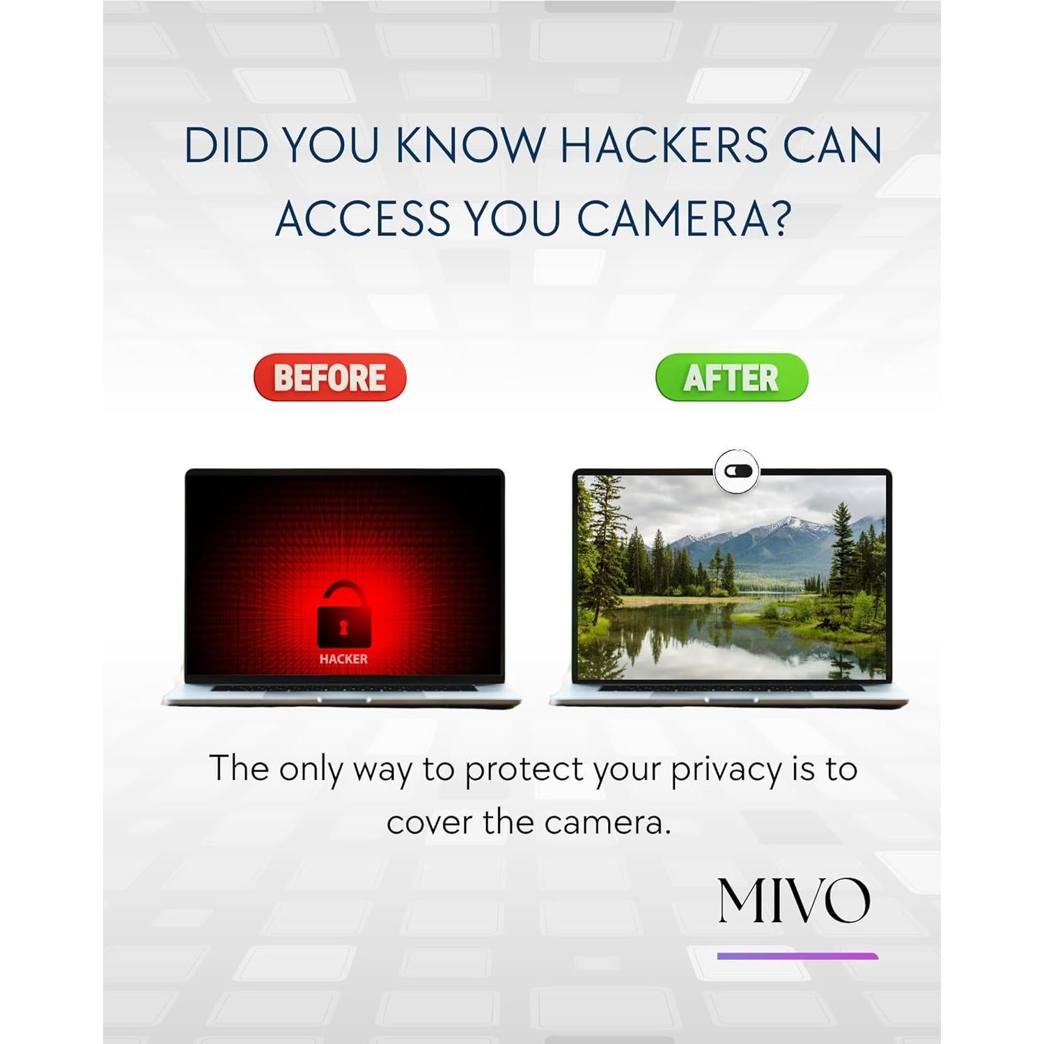 Cubierta de Webcam Deslizante Mivo - Paquete de 5, Ultra Delgado